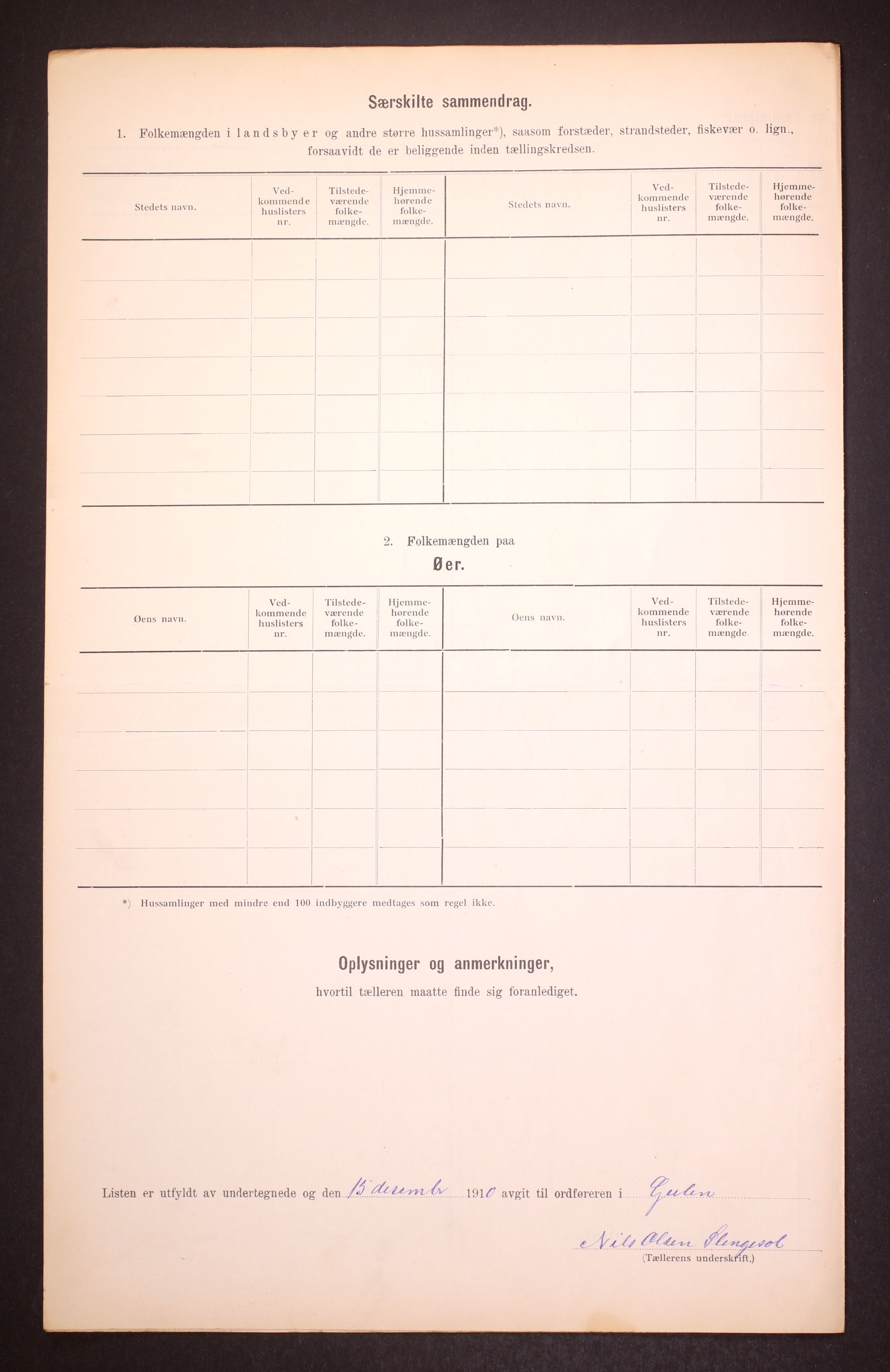 RA, 1910 census for Gulen, 1910, p. 21