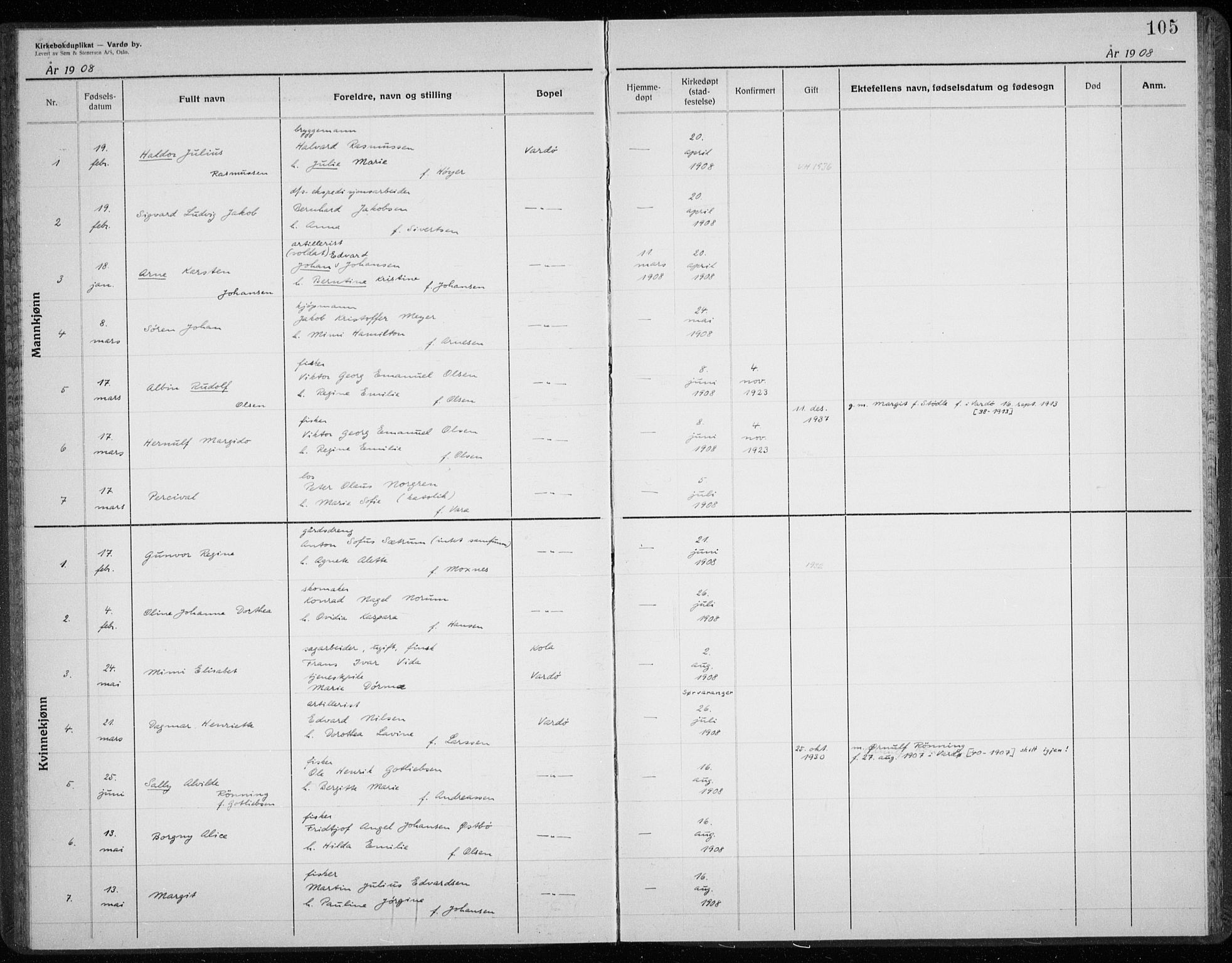 Vardø sokneprestkontor, SATØ/S-1332/H/Hc/L0001kirkerekon: Other parish register no. 1, 1900-1914, p. 105