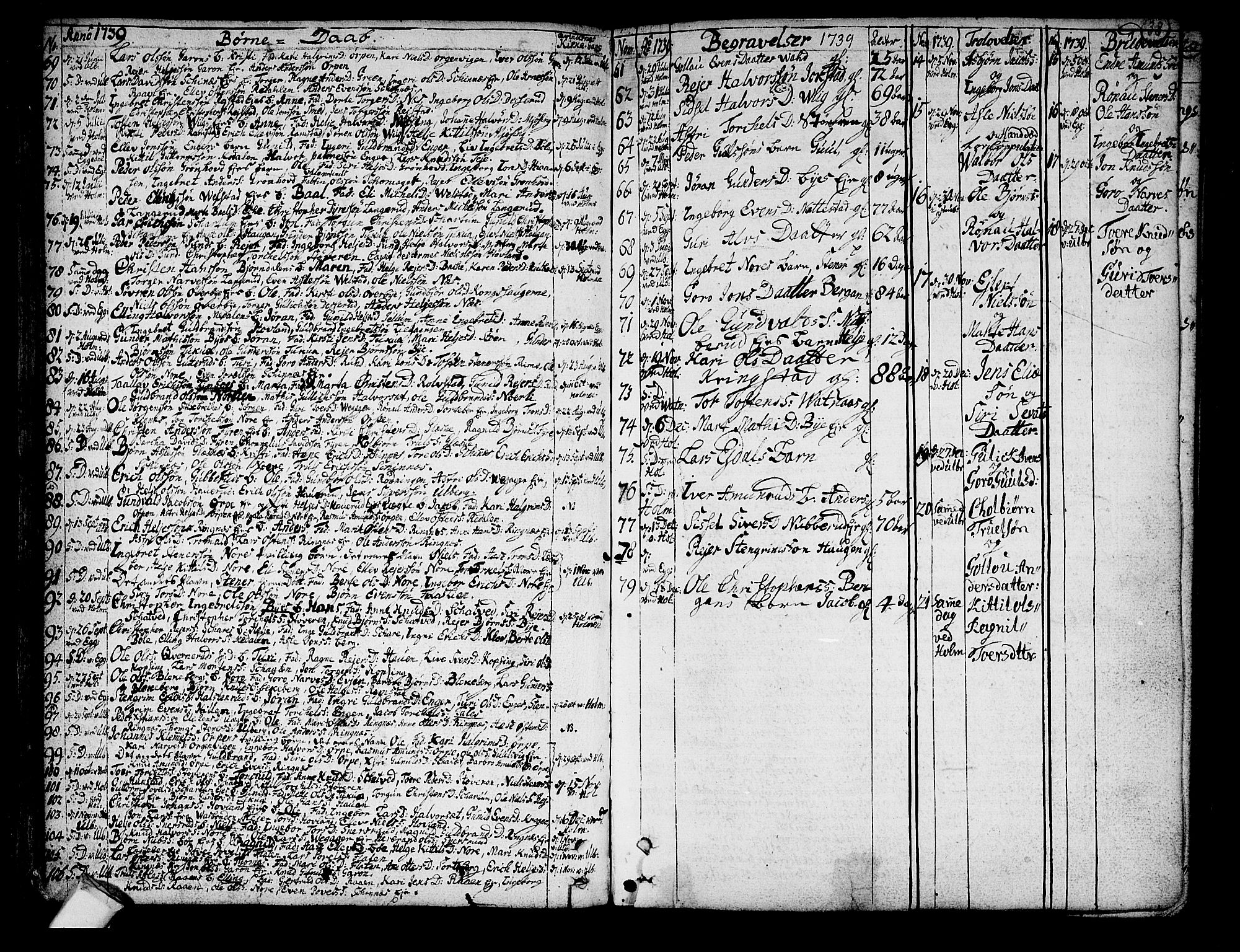 Sigdal kirkebøker, SAKO/A-245/F/Fa/L0001: Parish register (official) no. I 1, 1722-1777, p. 38