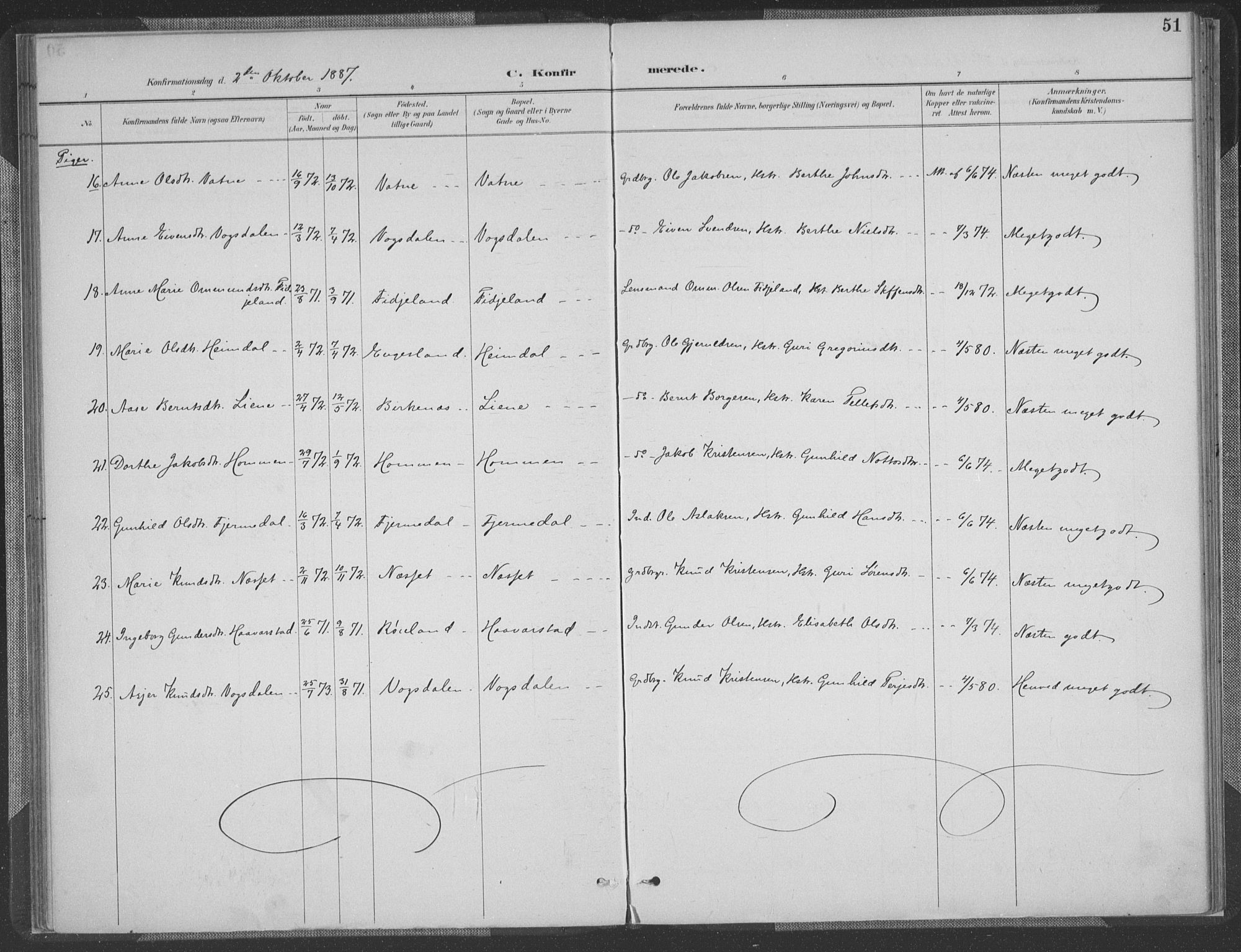 Herefoss sokneprestkontor, SAK/1111-0019/F/Fa/Fab/L0004: Parish register (official) no. A 4, 1887-1909, p. 51