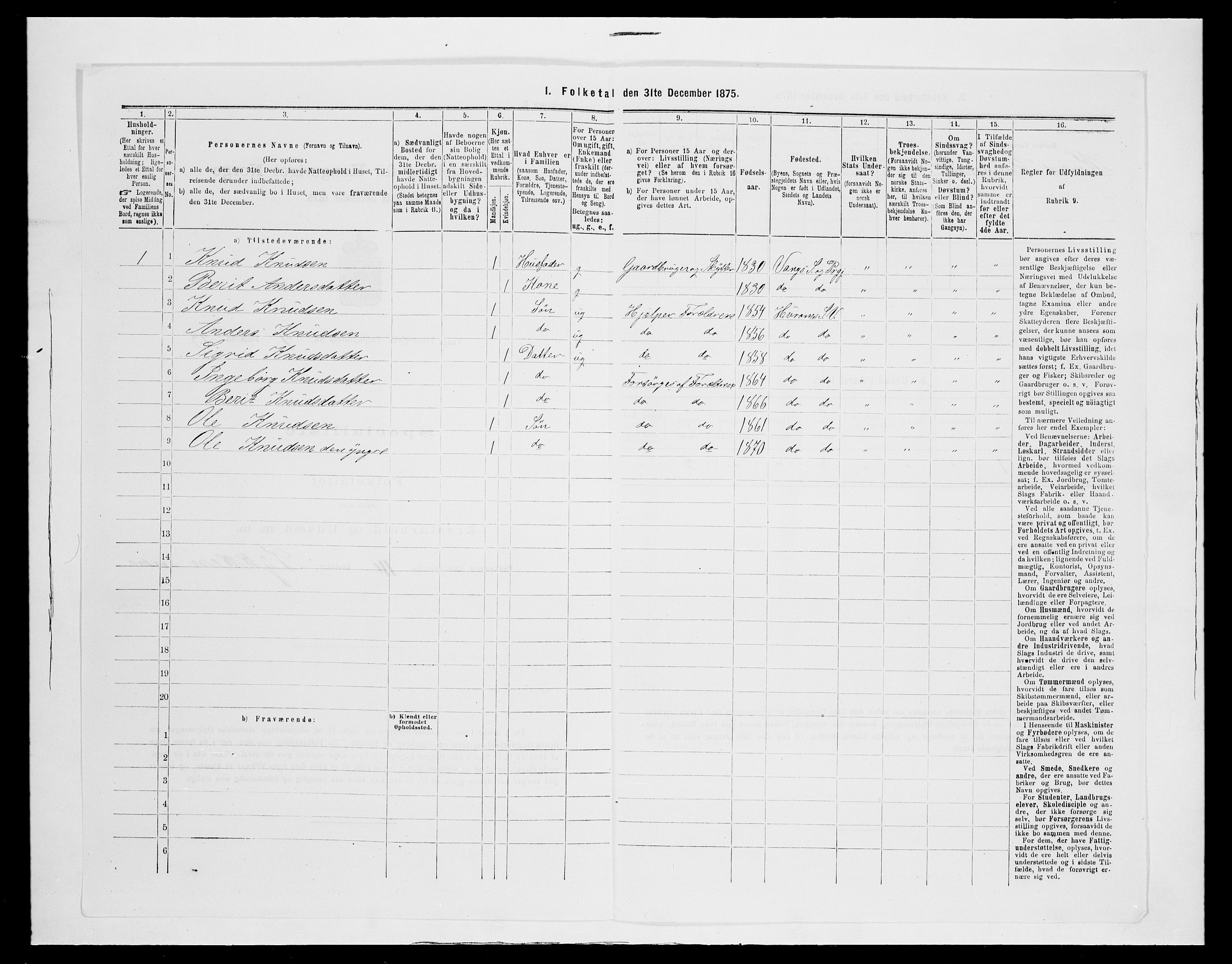 SAH, 1875 census for 0545P Vang, 1875, p. 430