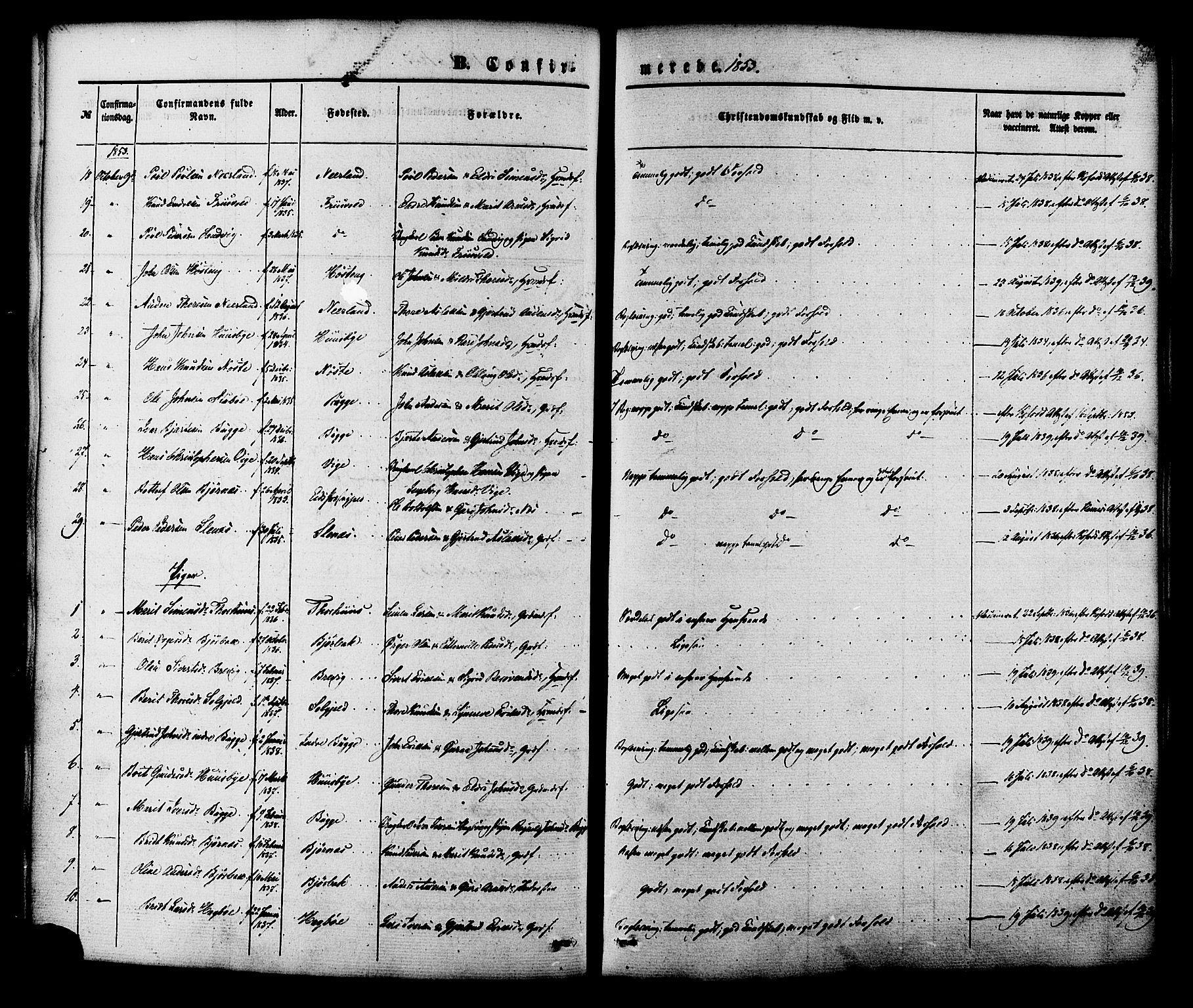 Ministerialprotokoller, klokkerbøker og fødselsregistre - Møre og Romsdal, SAT/A-1454/552/L0637: Parish register (official) no. 552A01, 1845-1879, p. 145