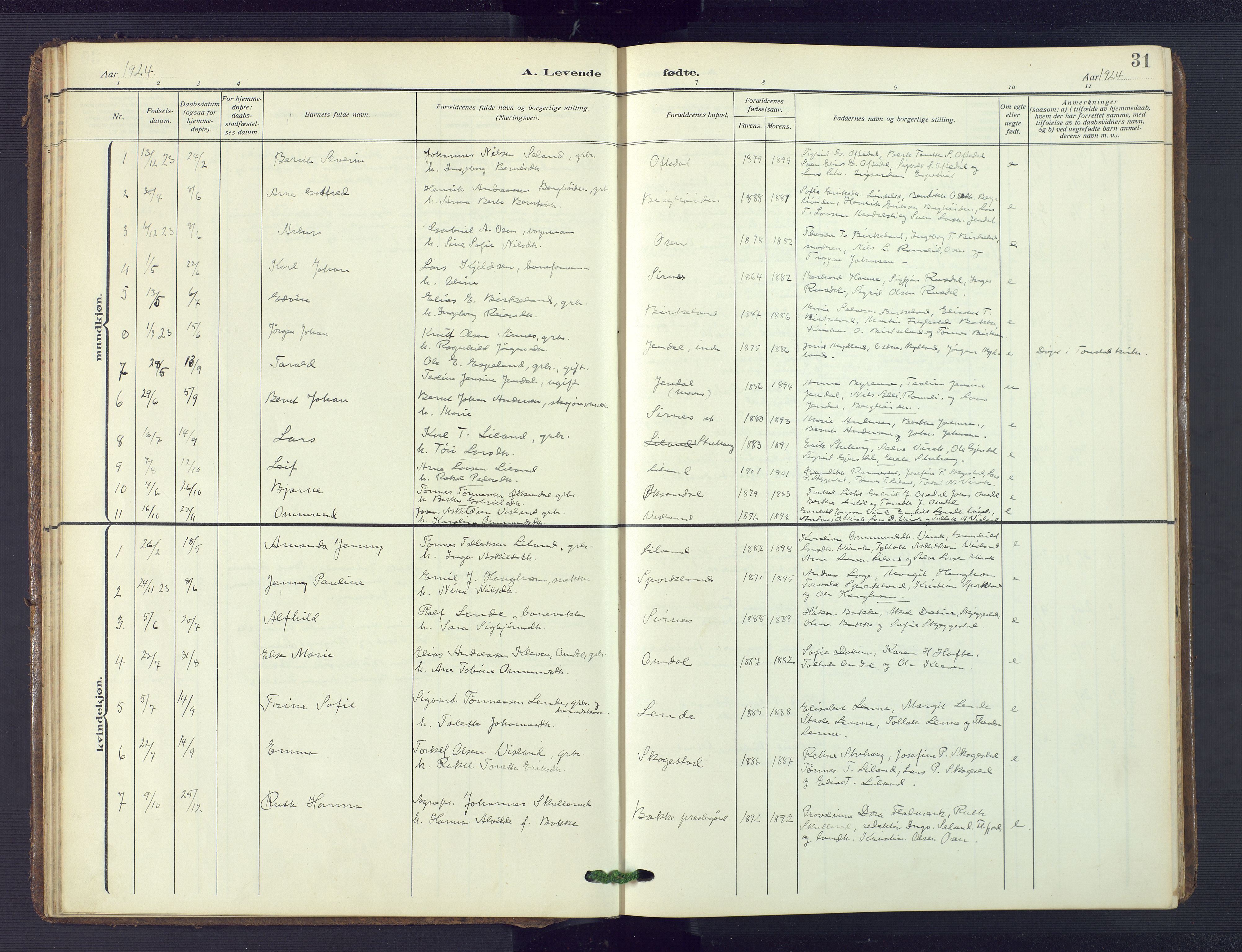 Bakke sokneprestkontor, SAK/1111-0002/F/Fb/Fba/L0004: Parish register (copy) no. B 4, 1911-1946, p. 31