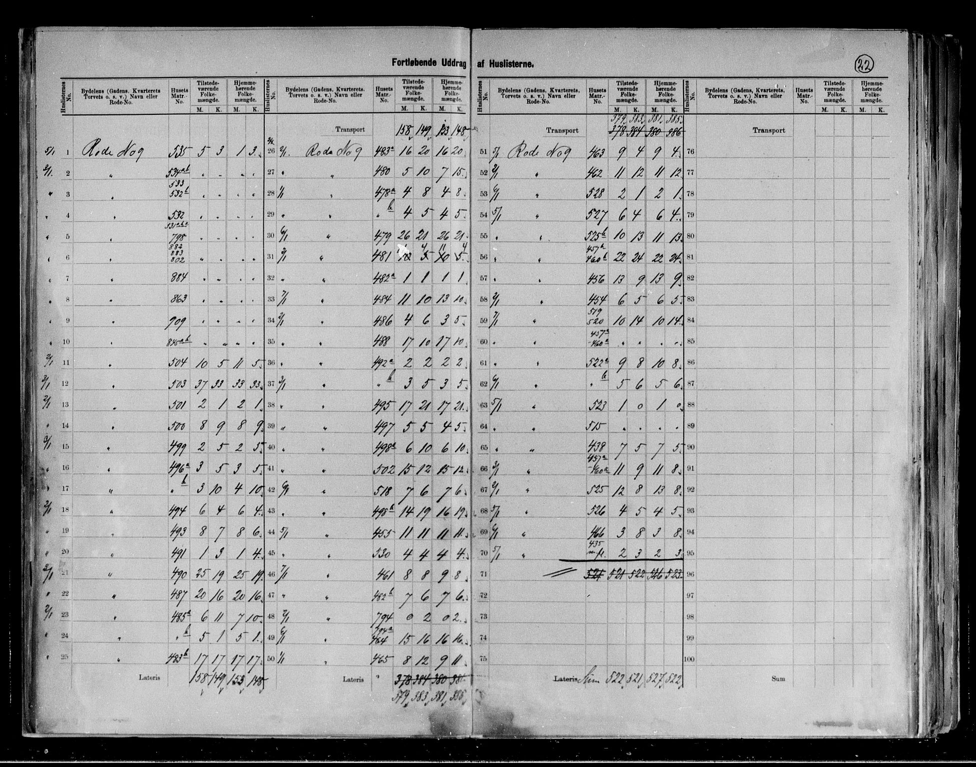 RA, 1891 census for 0101 Fredrikshald, 1891, p. 22