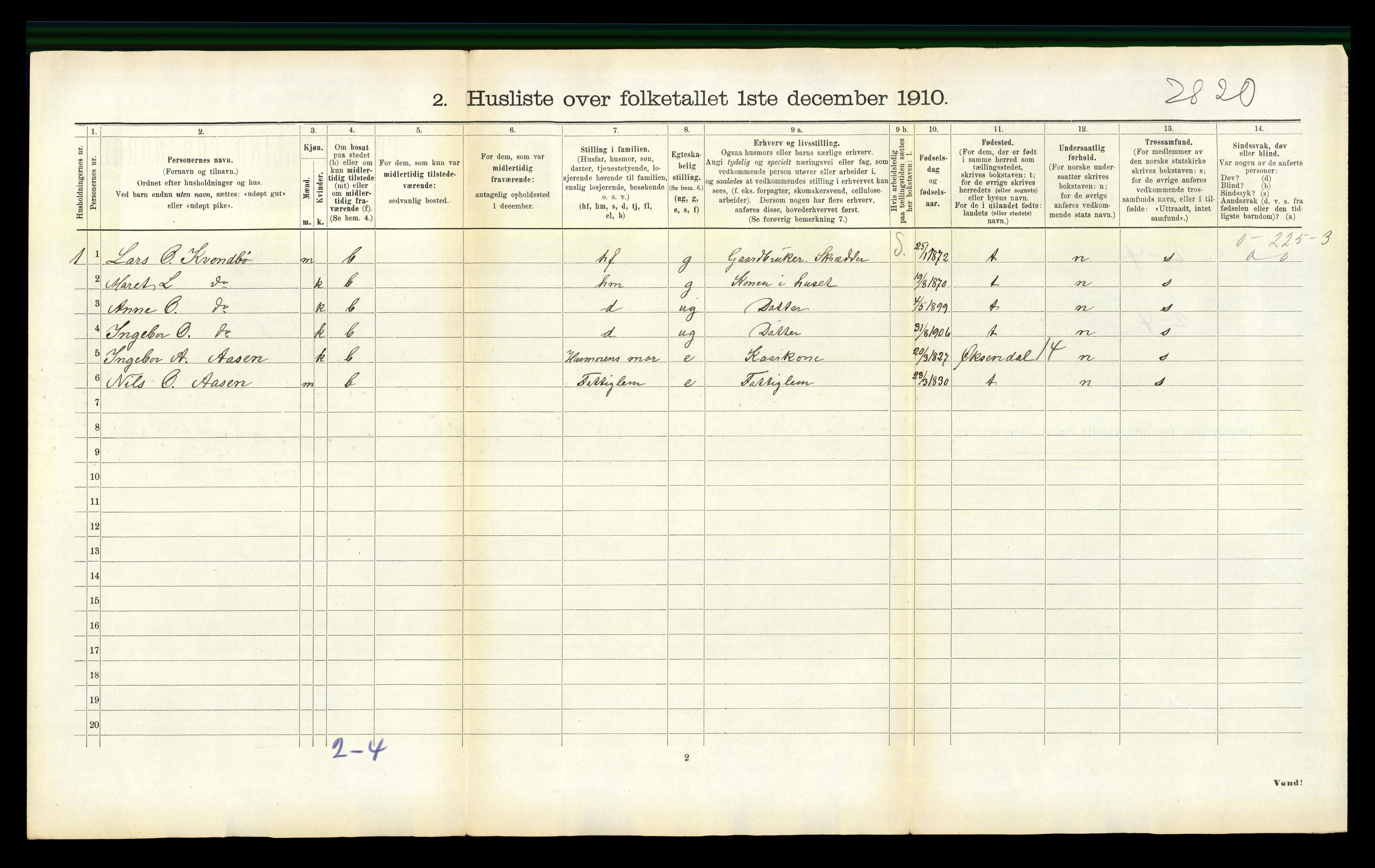 RA, 1910 census for Surnadal, 1910, p. 1000