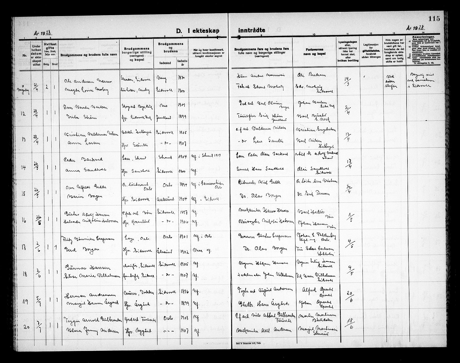 Eidsvoll prestekontor Kirkebøker, AV/SAO-A-10888/G/Ga/L0011: Parish register (copy) no. I 11, 1926-1936, p. 115