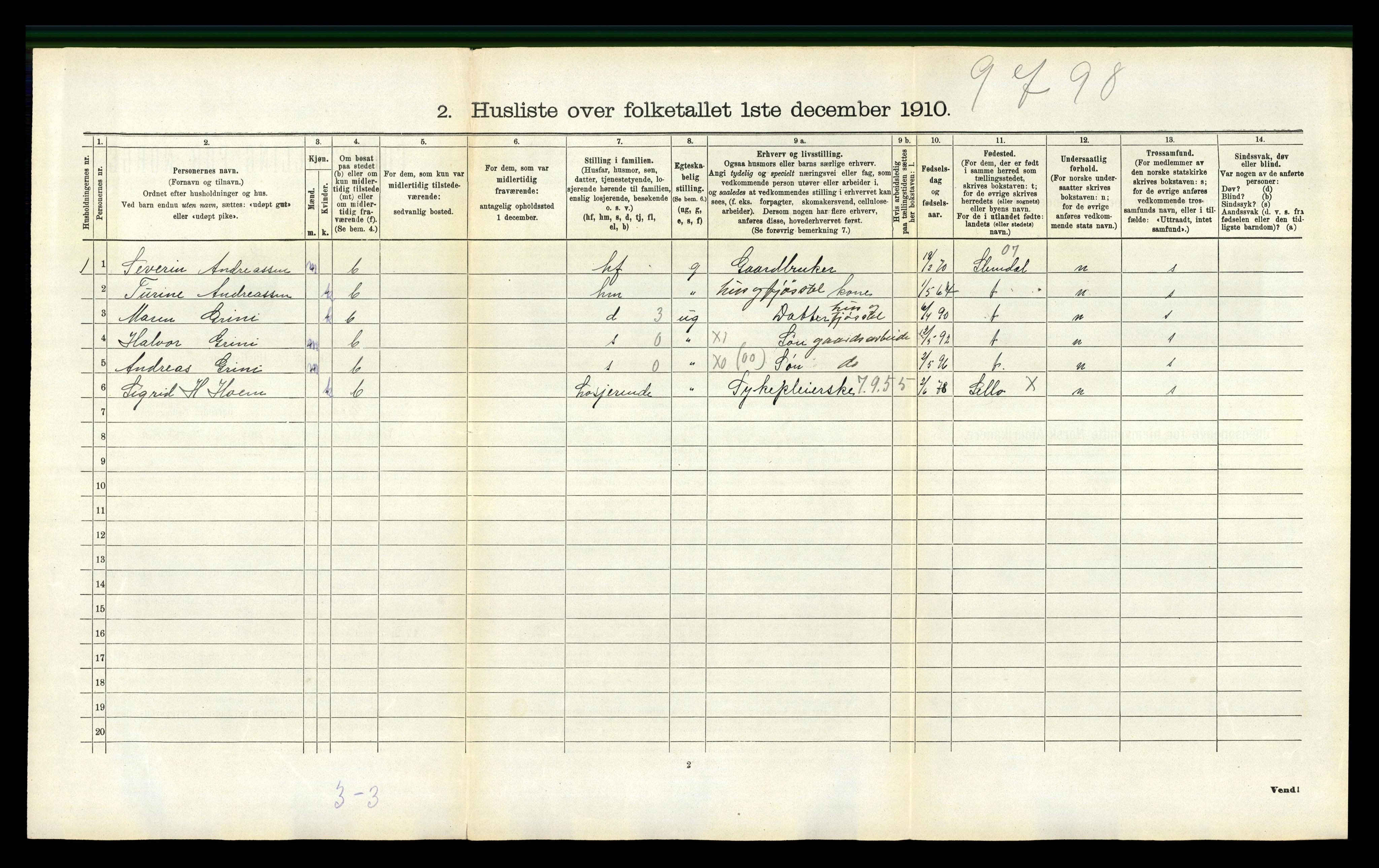 RA, 1910 census for Gjerpen, 1910, p. 868