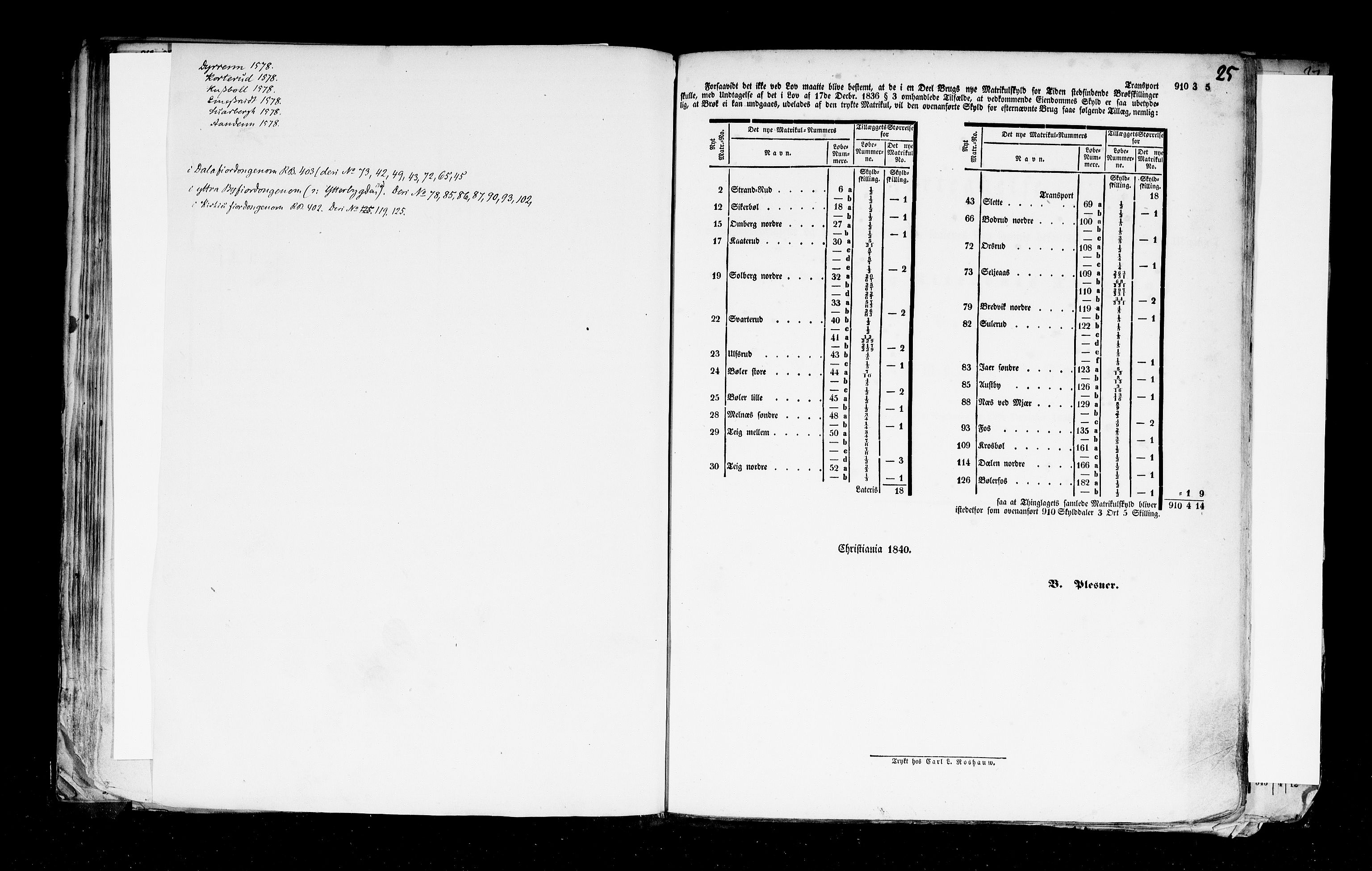 Rygh, RA/PA-0034/F/Fb/L0002: Matrikkelen for 1838 - Akershus amt (Akershus fylke), 1838, p. 25