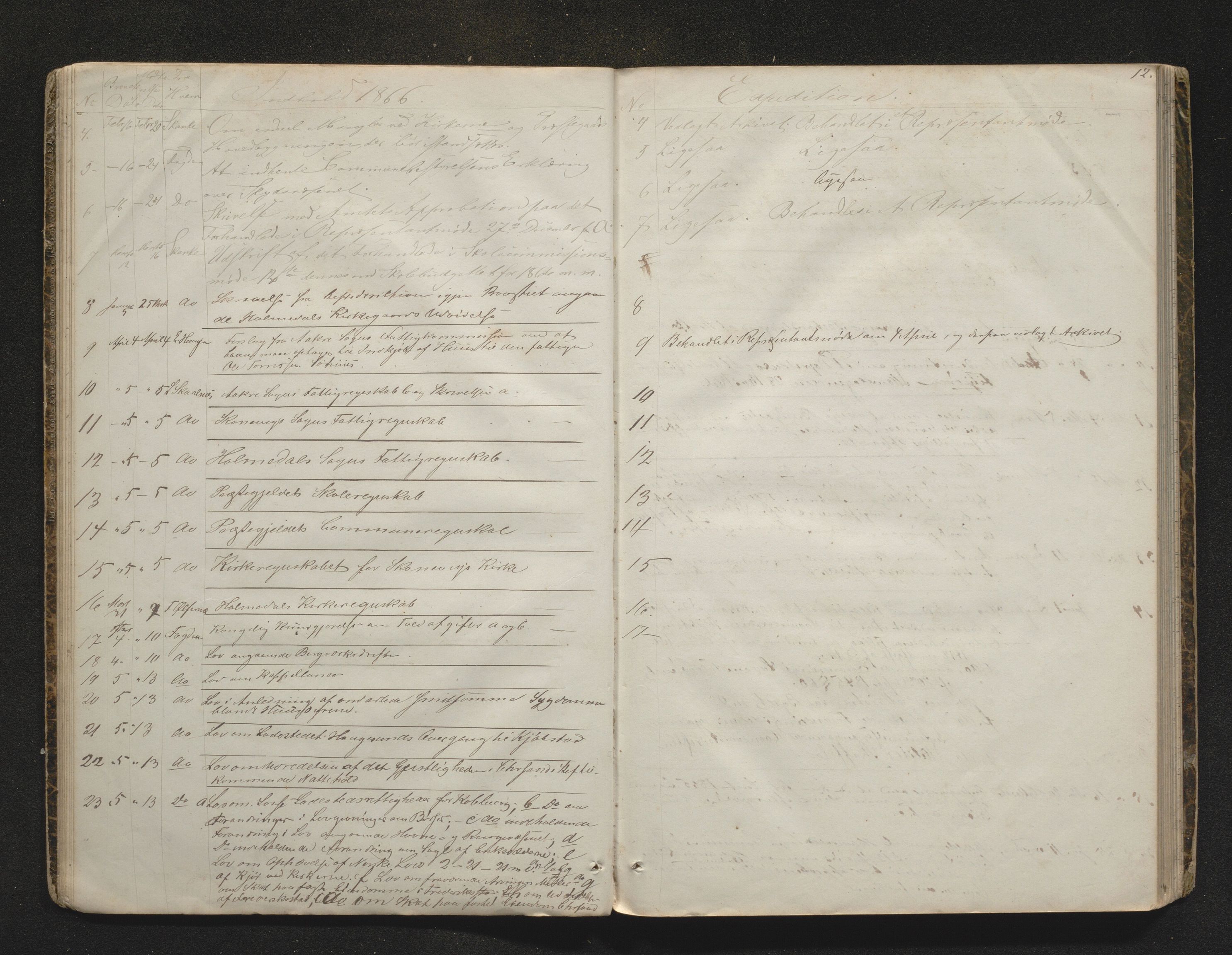 Skånevik kommune. Formannskapet, IKAH/1212-021/C/Ca/L0001: Postjournal for formannskapet, 1861-1890