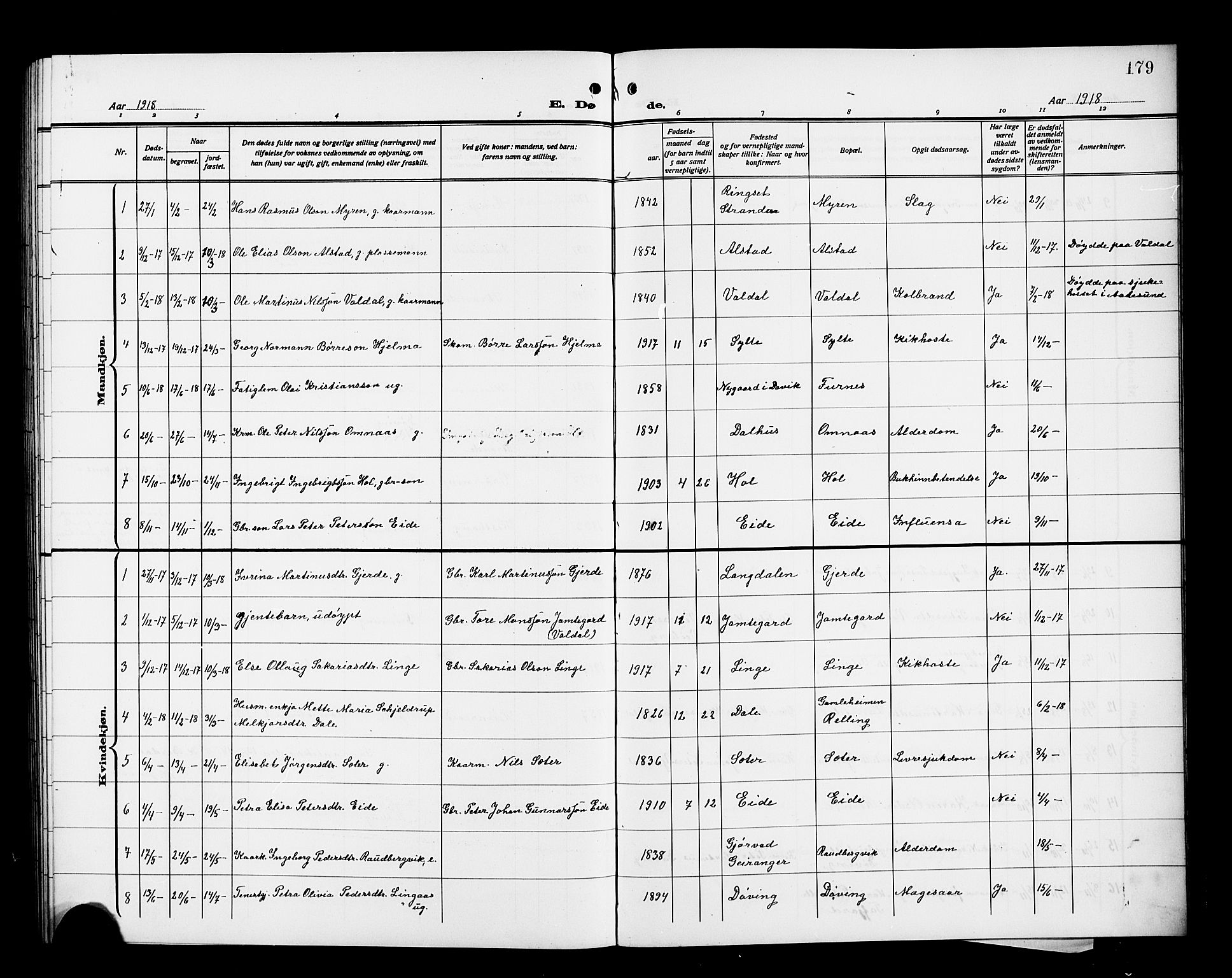 Ministerialprotokoller, klokkerbøker og fødselsregistre - Møre og Romsdal, SAT/A-1454/519/L0265: Parish register (copy) no. 519C06, 1911-1921, p. 179