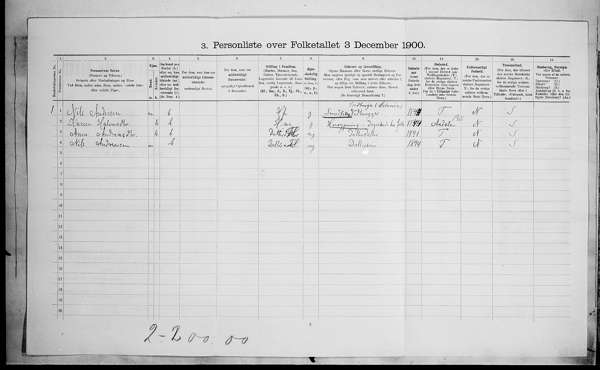 SAH, 1900 census for Gran, 1900, p. 1372