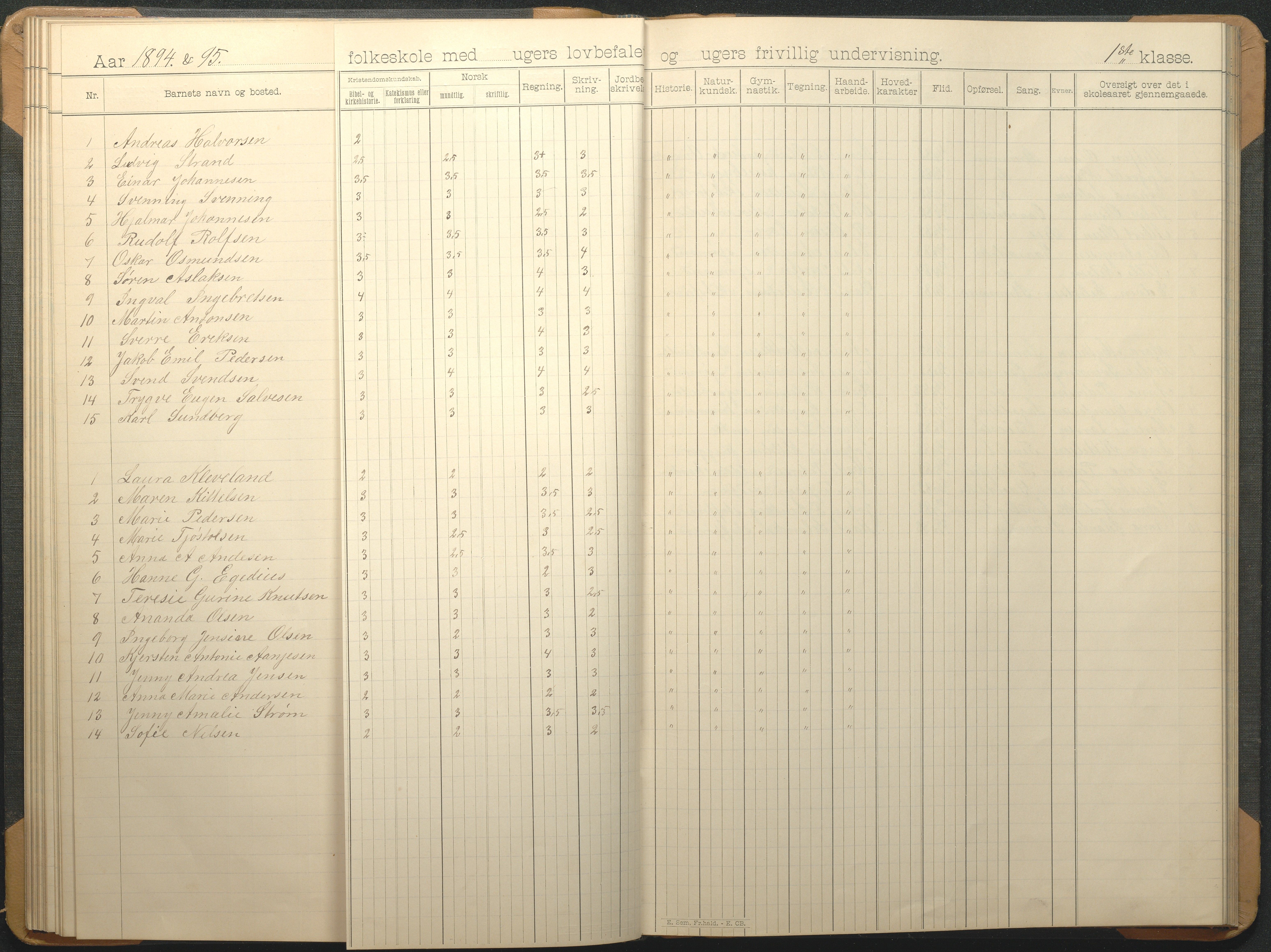 Øyestad kommune frem til 1979, AAKS/KA0920-PK/06/06G/L0009: Skoleprotokoll, 1891-1902