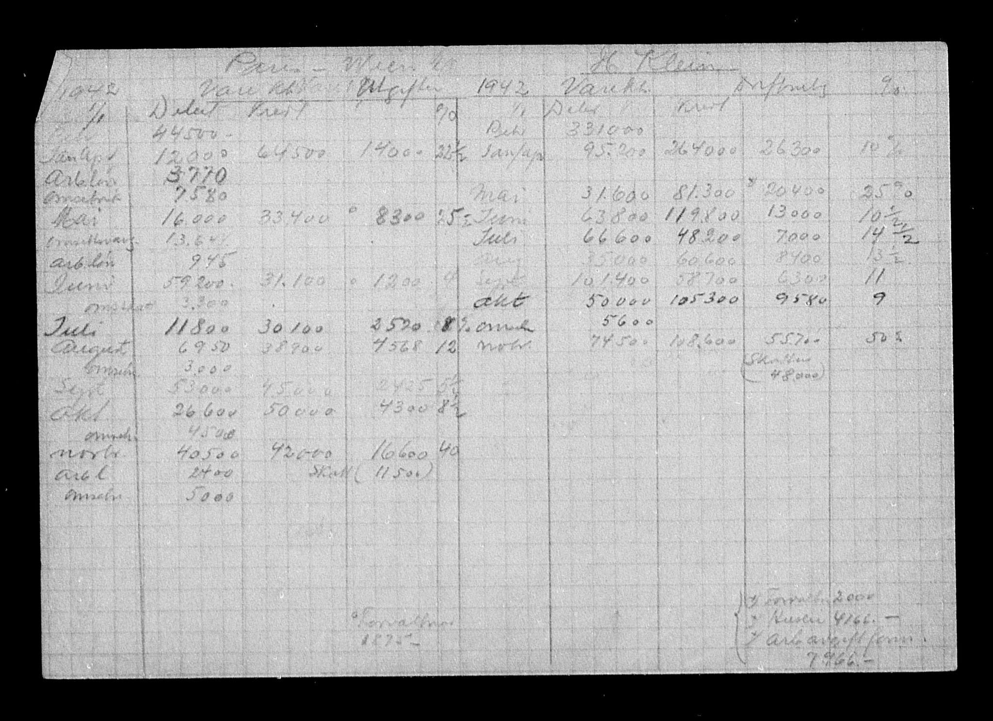 Justisdepartementet, Tilbakeføringskontoret for inndratte formuer, AV/RA-S-1564/H/Hc/Hca/L0906: --, 1945-1947, p. 600