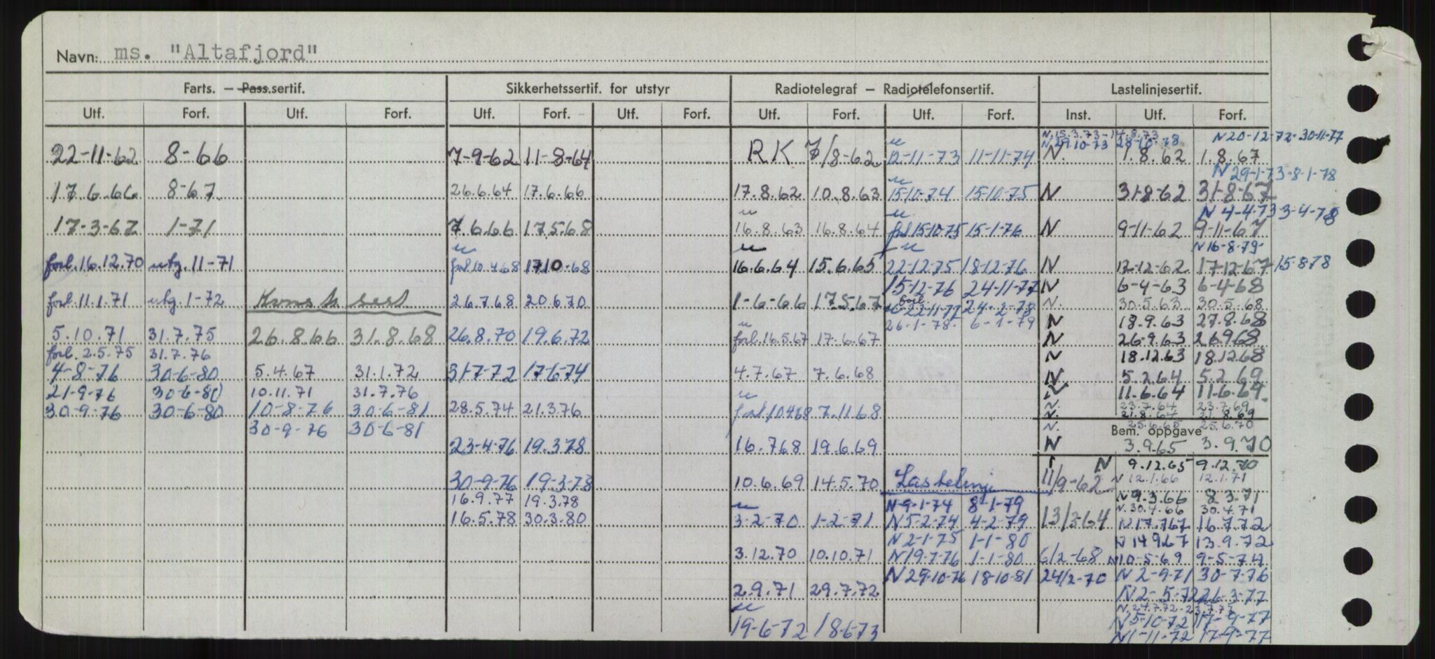 Sjøfartsdirektoratet med forløpere, Skipsmålingen, RA/S-1627/H/Hd/L0001: Fartøy, A-Anv, p. 418