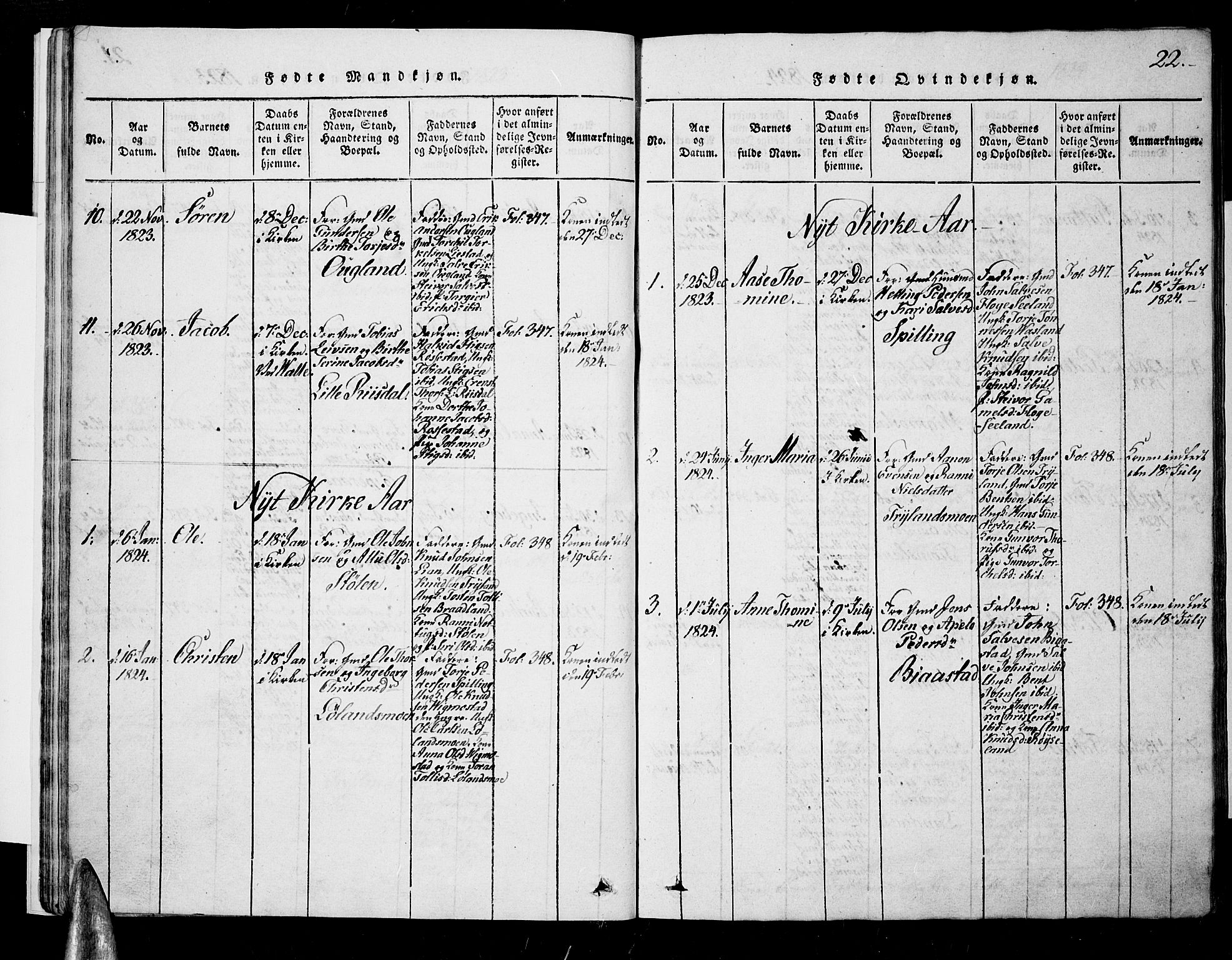Nord-Audnedal sokneprestkontor, SAK/1111-0032/F/Fa/Fab/L0001: Parish register (official) no. A 1, 1816-1858, p. 22