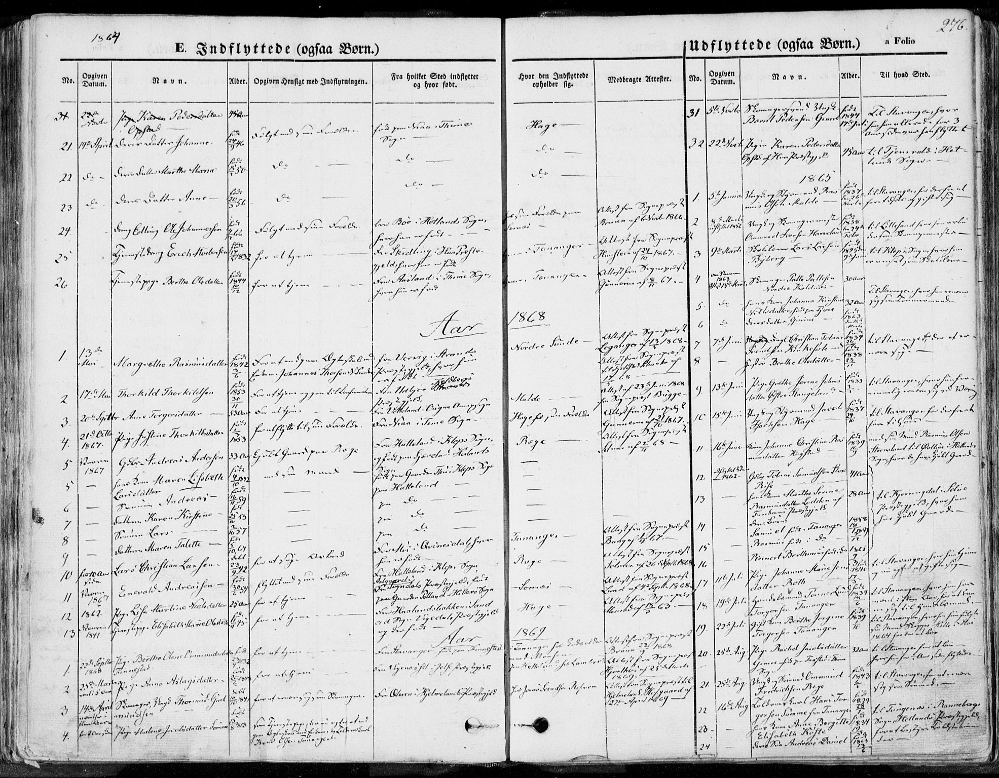 Håland sokneprestkontor, SAST/A-101802/001/30BA/L0008: Parish register (official) no. A 7.2, 1854-1870, p. 276