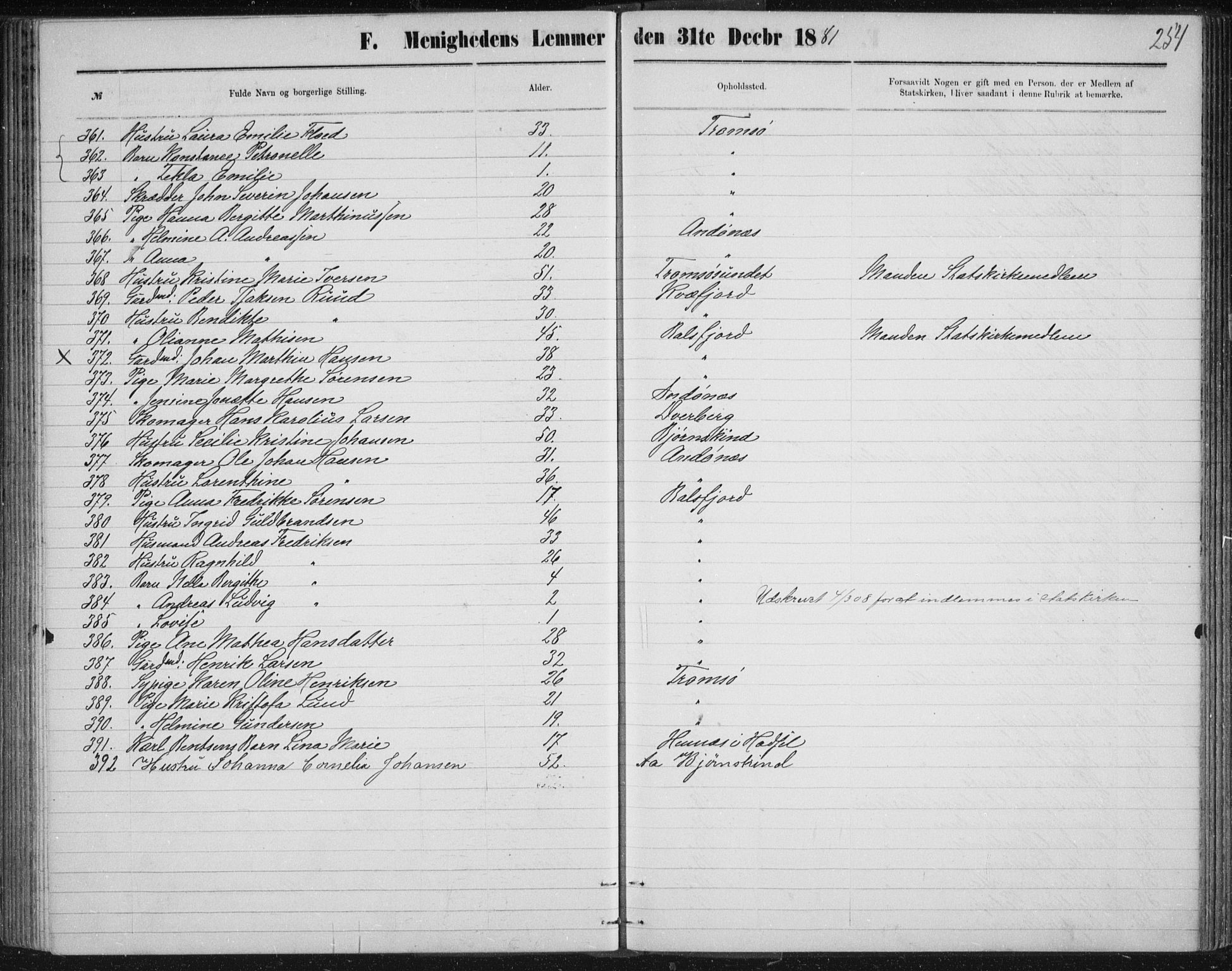 Uten arkivreferanse, SATØ/-: Dissenter register no. DP 3, 1871-1893, p. 254