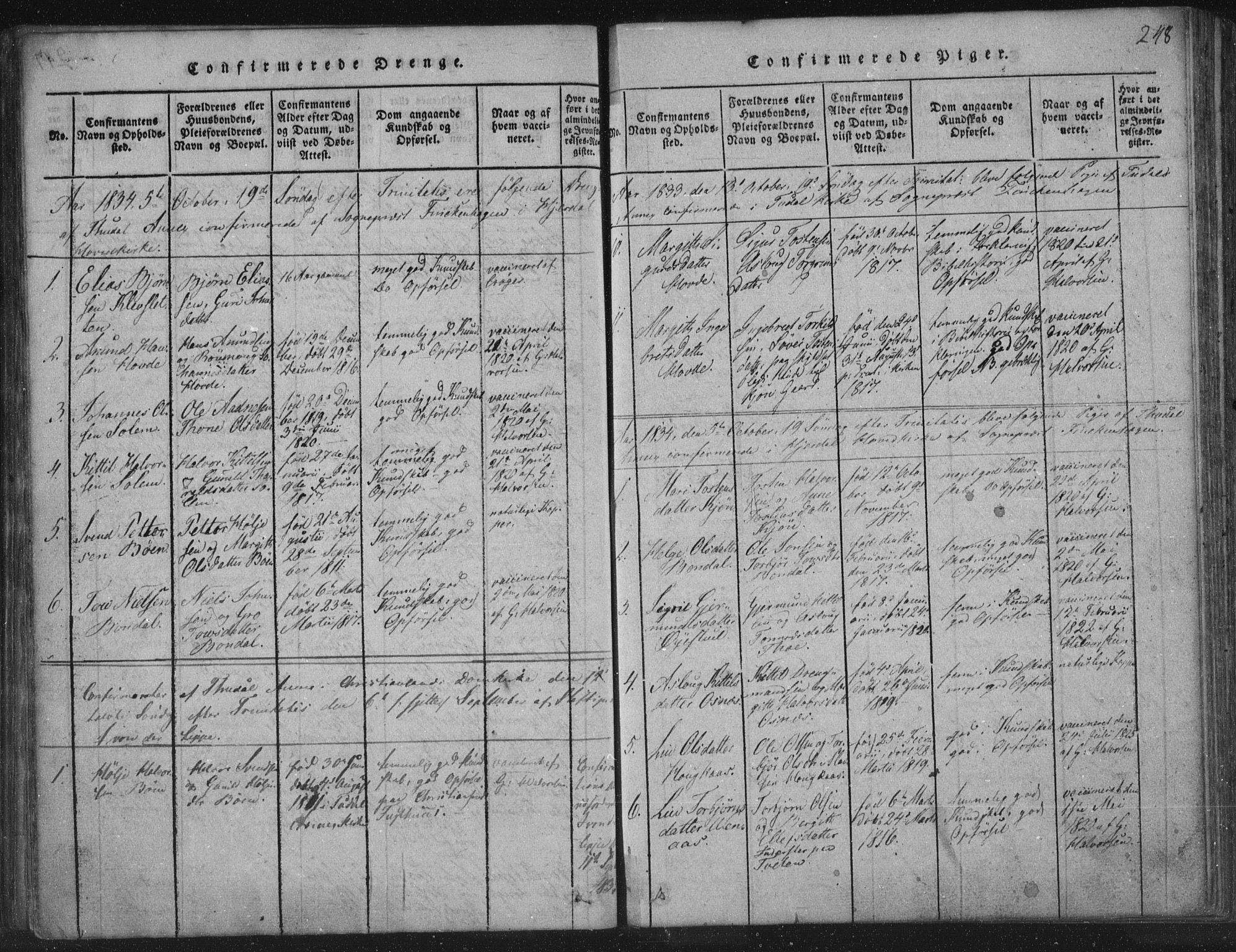 Hjartdal kirkebøker, SAKO/A-270/F/Fc/L0001: Parish register (official) no. III 1, 1815-1843, p. 248