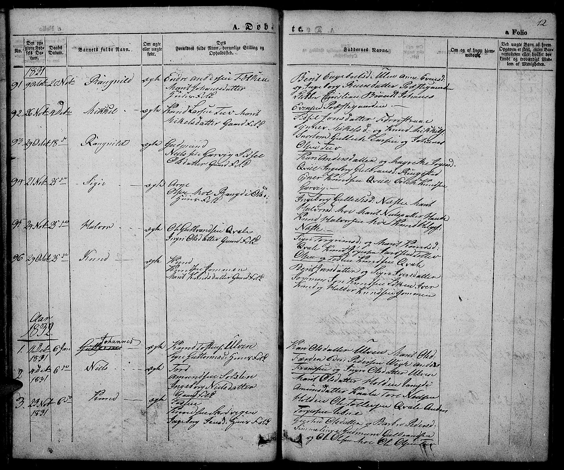 Slidre prestekontor, SAH/PREST-134/H/Ha/Haa/L0003: Parish register (official) no. 3, 1831-1843, p. 12