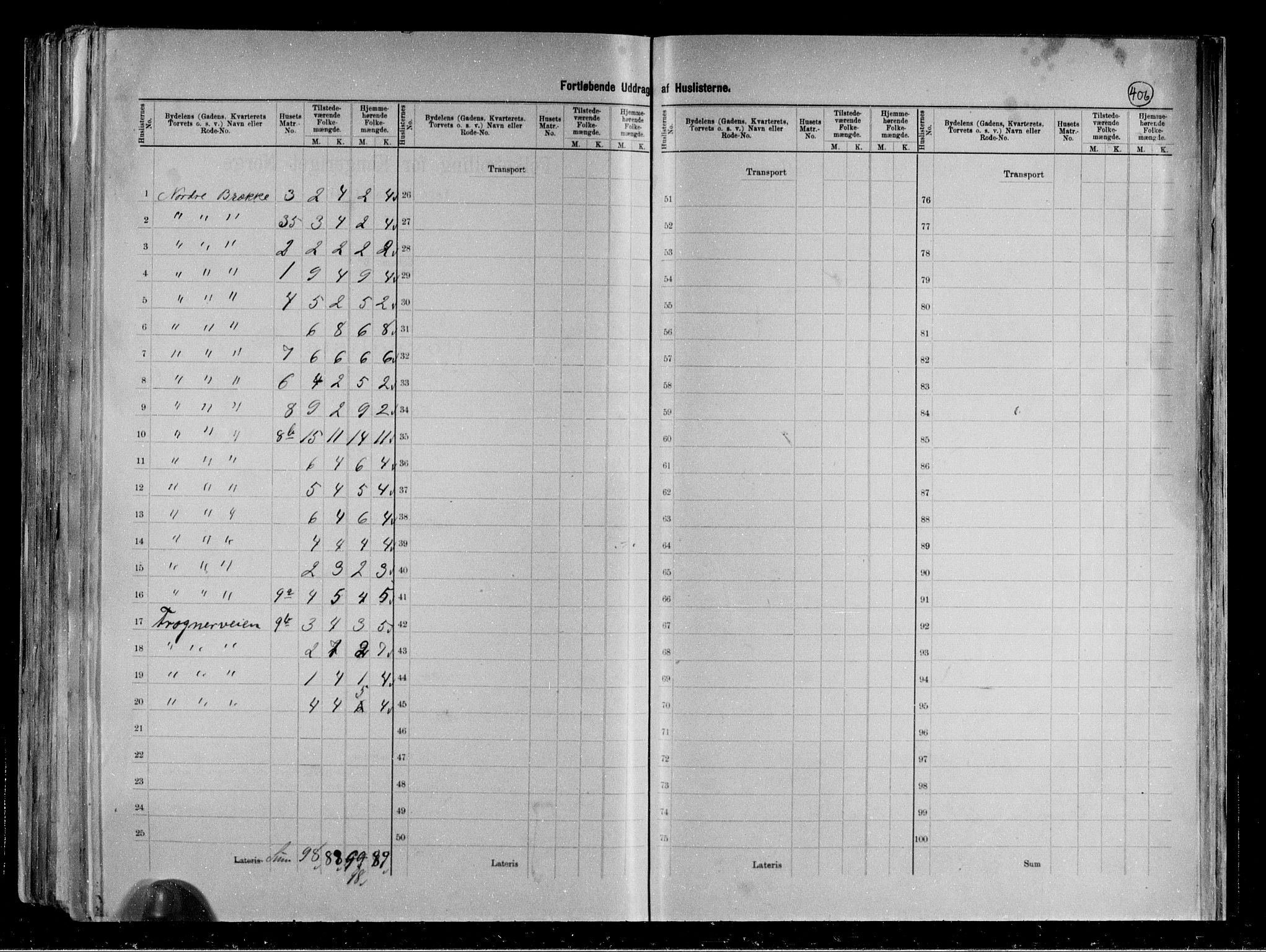 RA, 1891 census for 0806 Skien, 1891, p. 44