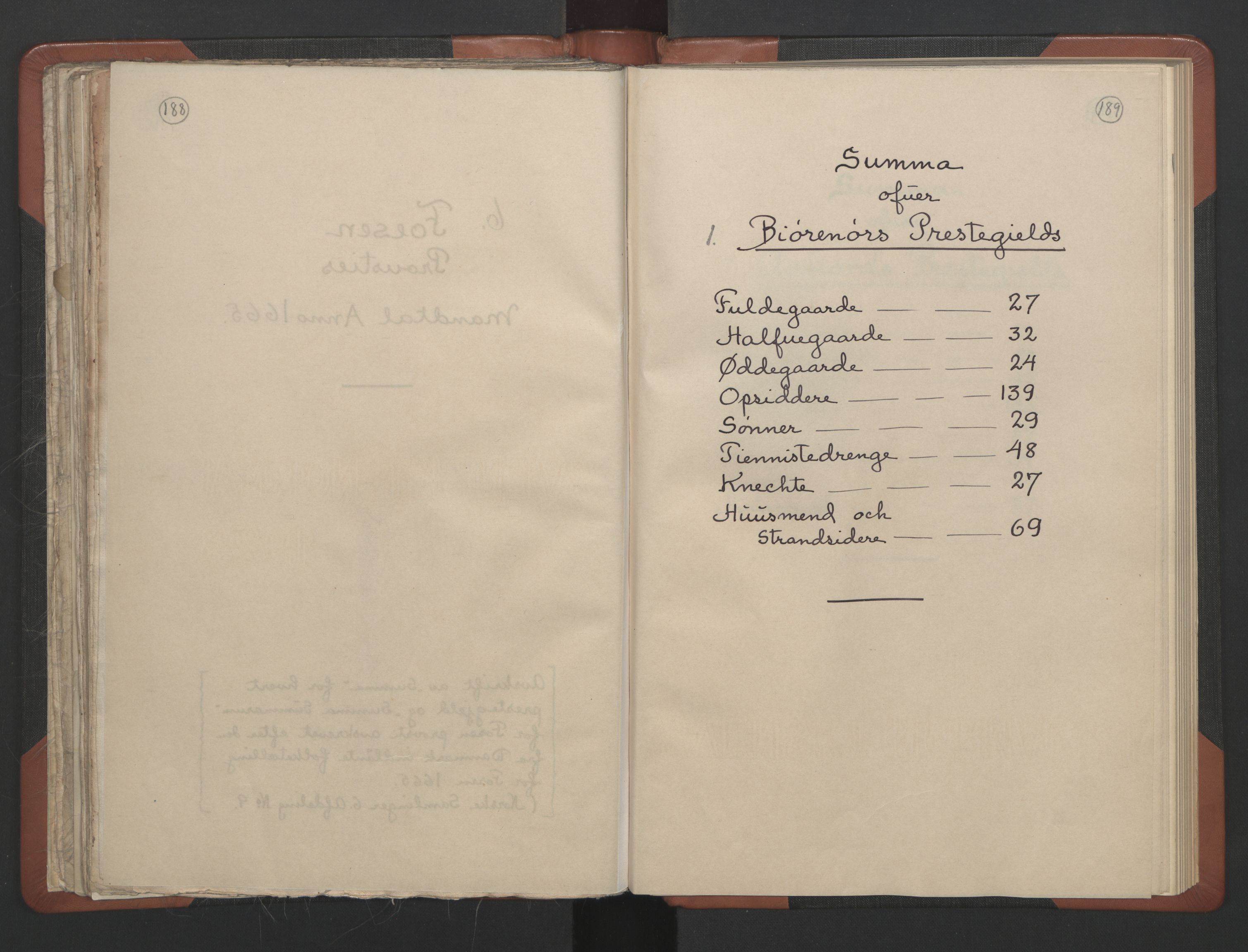 RA, Vicar's Census 1664-1666, no. 30: Fosen deanery, 1664-1666, p. 188-189