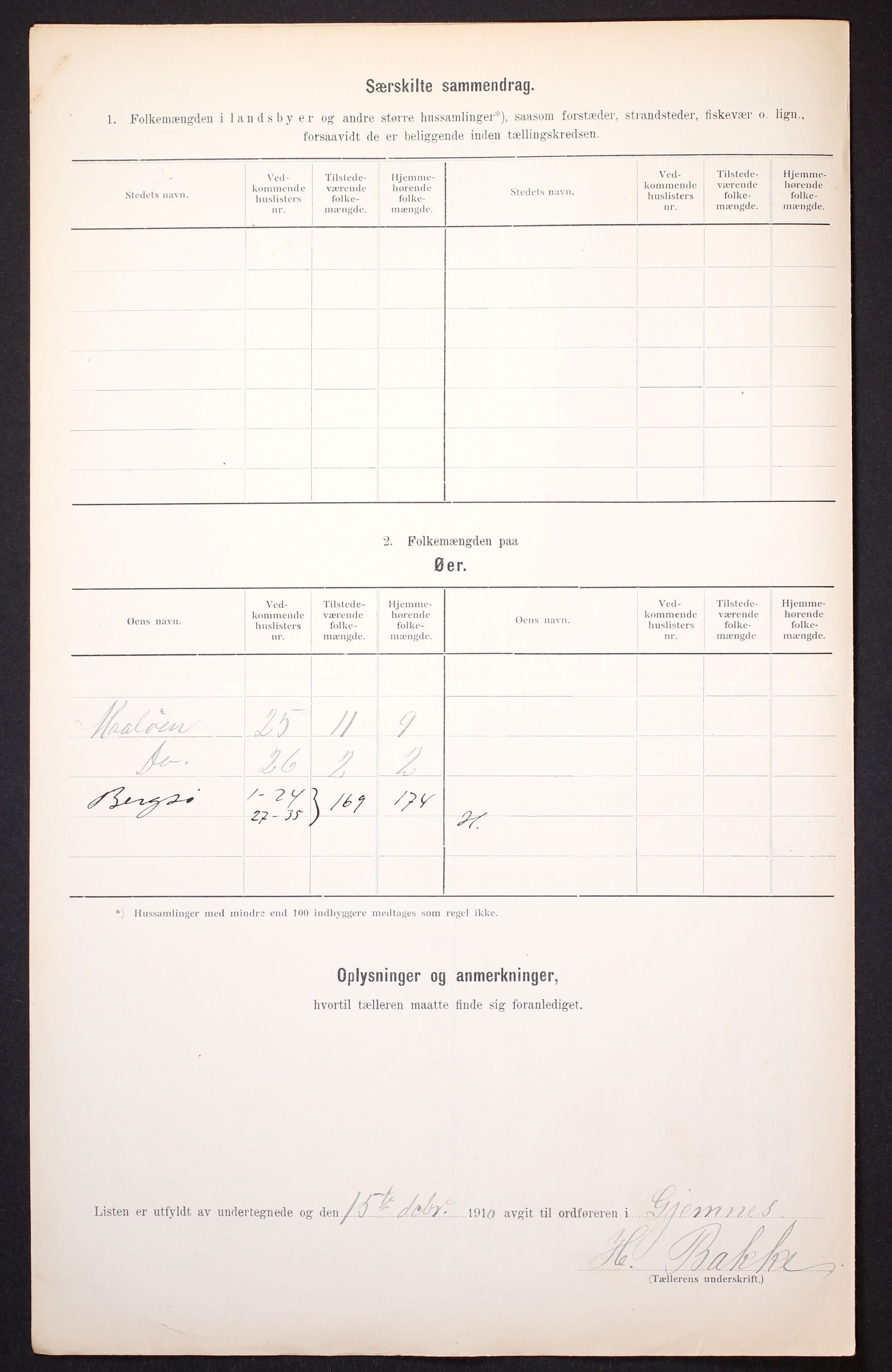 RA, 1910 census for Gjemnes, 1910, p. 6