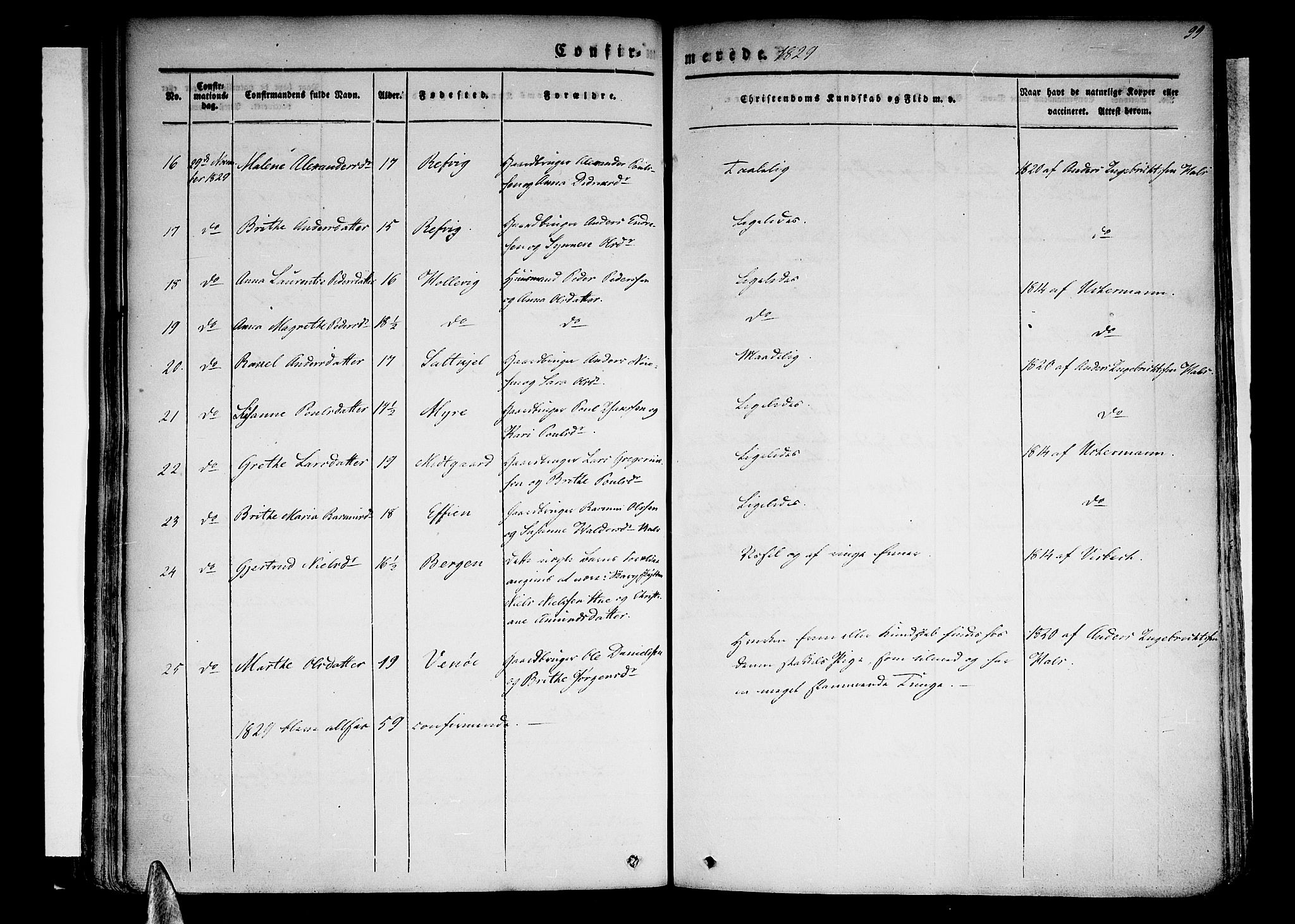 Selje sokneprestembete, AV/SAB-A-99938/H/Ha/Haa/Haaa: Parish register (official) no. A 9, 1829-1844, p. 99