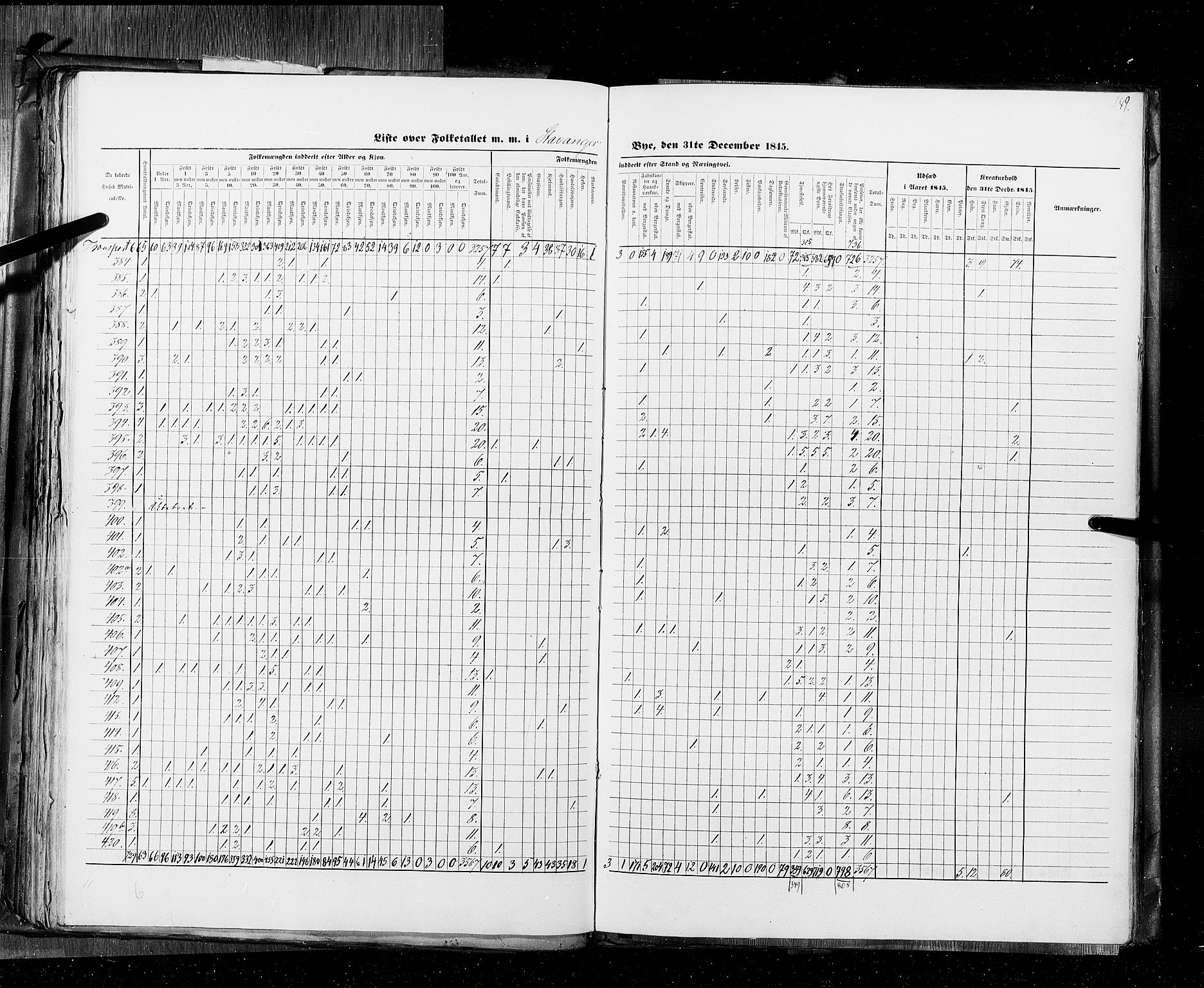 RA, Census 1845, vol. 11: Cities, 1845, p. 149