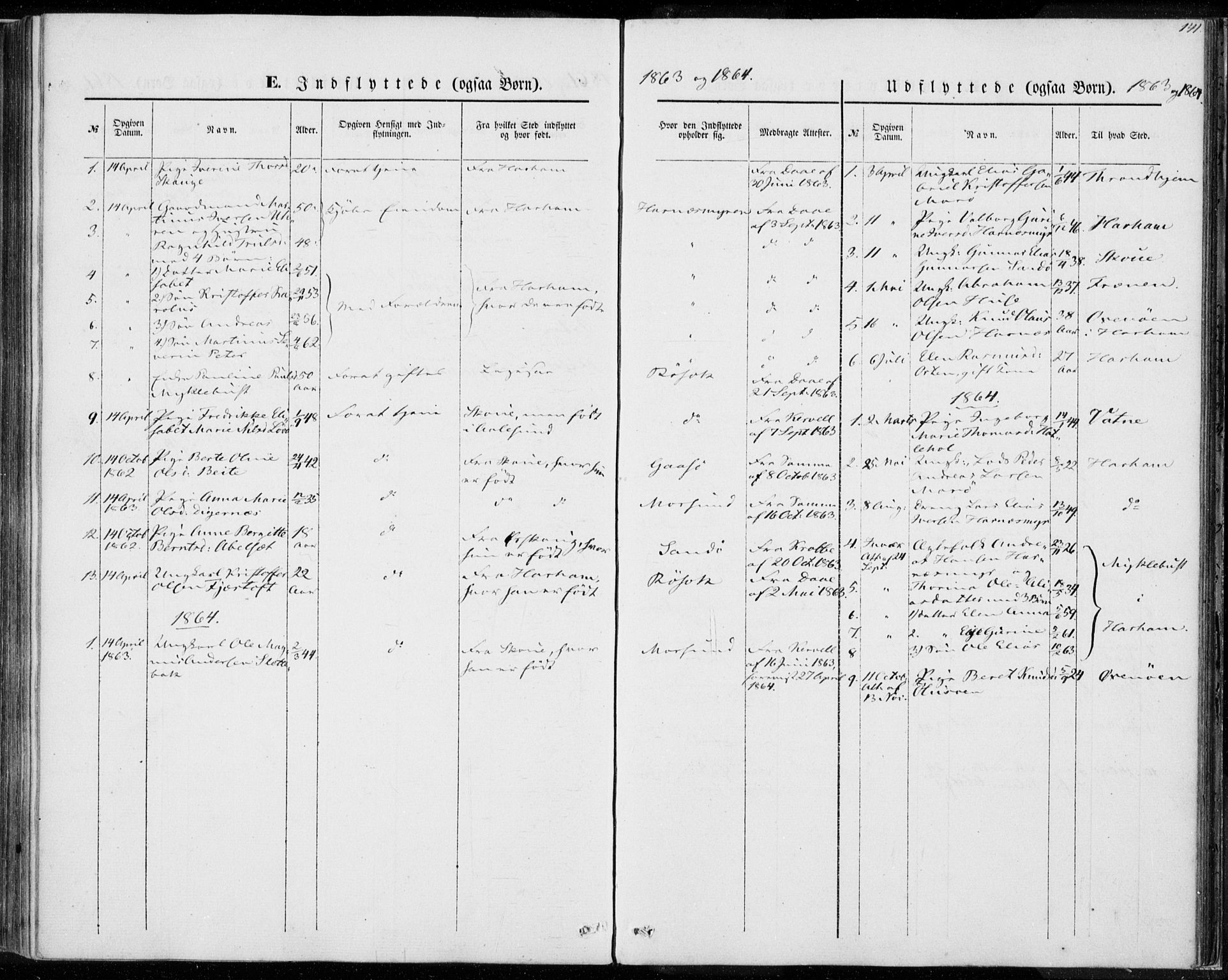 Ministerialprotokoller, klokkerbøker og fødselsregistre - Møre og Romsdal, AV/SAT-A-1454/561/L0728: Parish register (official) no. 561A02, 1858-1878, p. 141