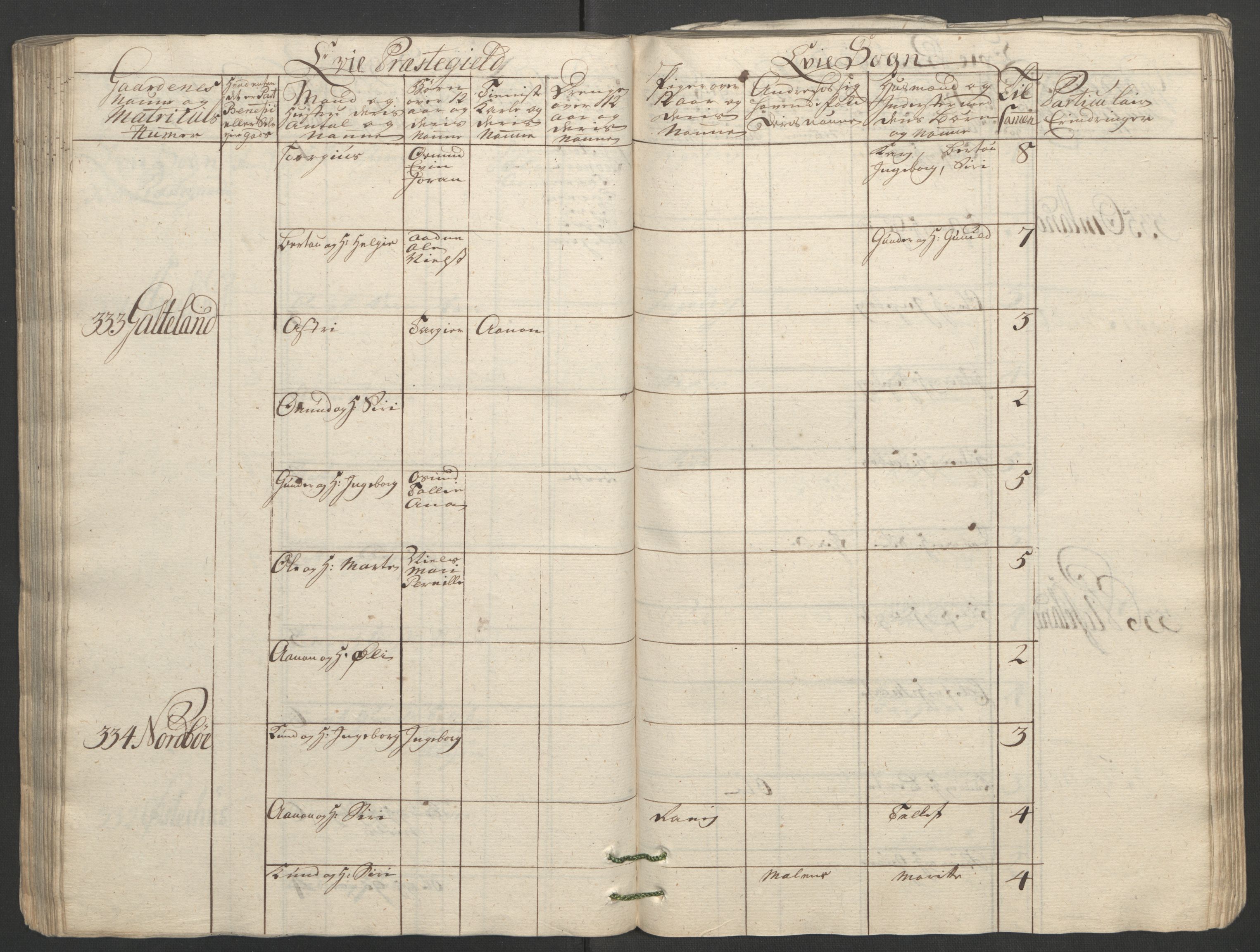 Rentekammeret inntil 1814, Reviderte regnskaper, Fogderegnskap, RA/EA-4092/R40/L2517: Ekstraskatten Råbyggelag, 1762-1763, p. 120
