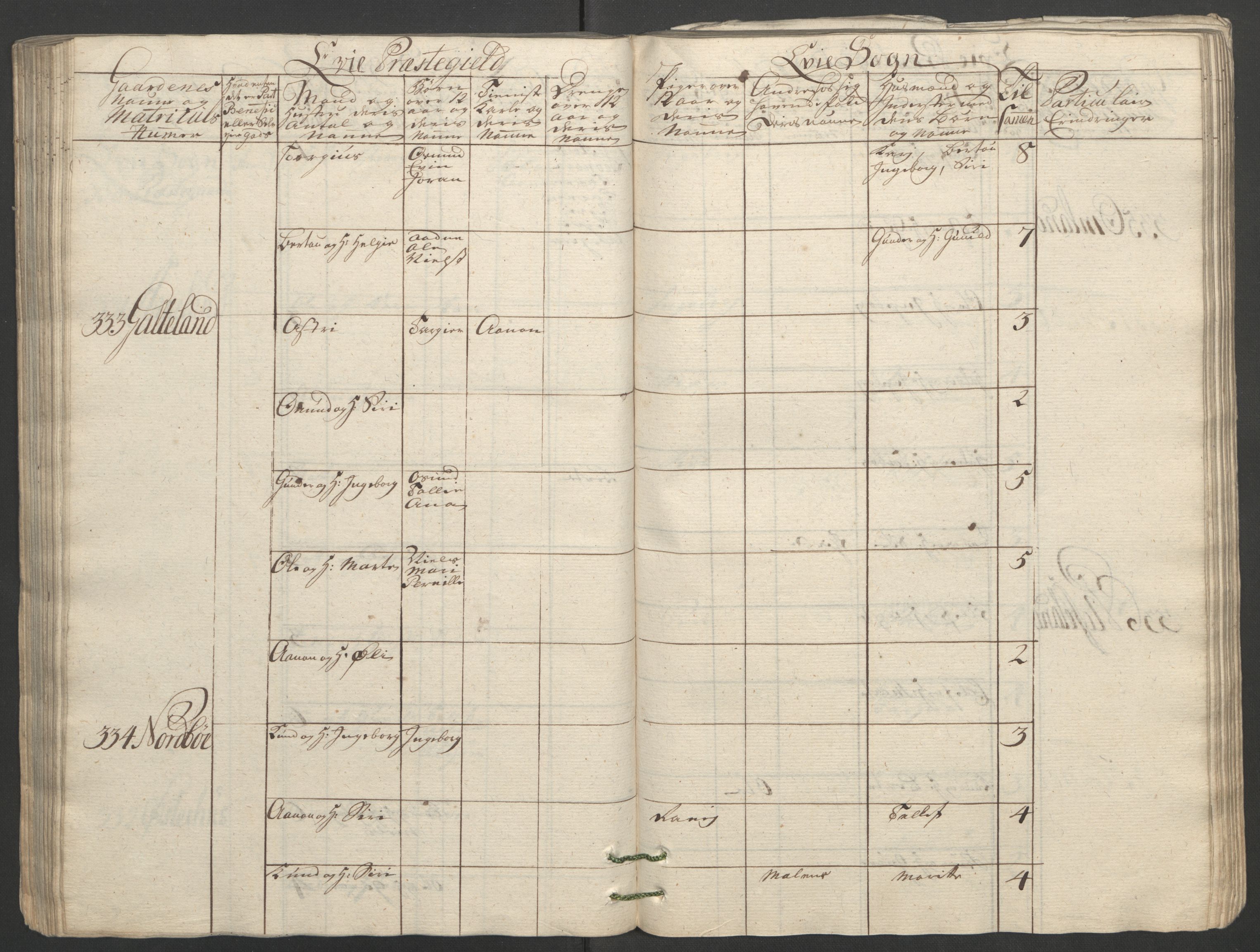 Rentekammeret inntil 1814, Reviderte regnskaper, Fogderegnskap, AV/RA-EA-4092/R40/L2517: Ekstraskatten Råbyggelag, 1762-1763, p. 120