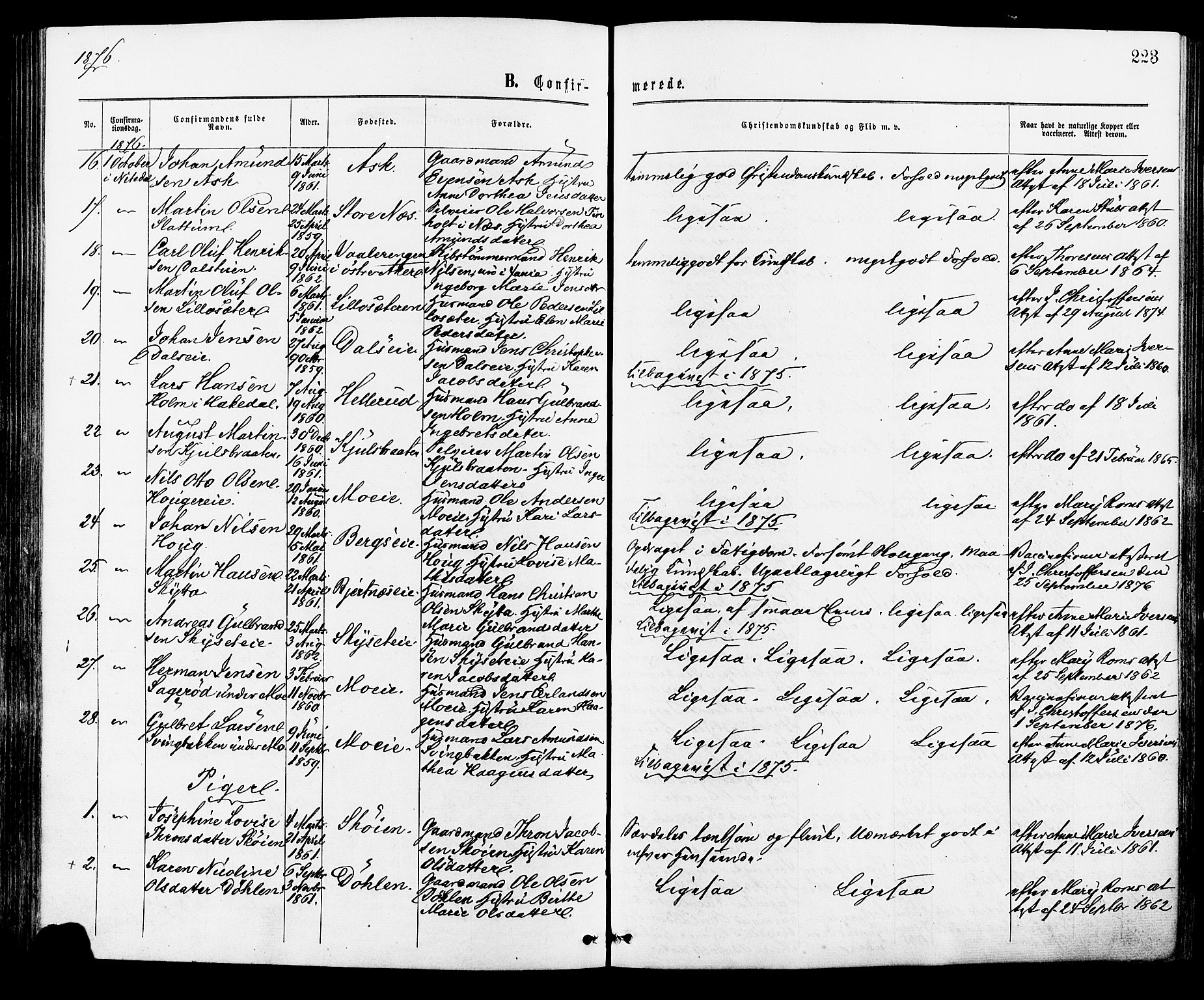 Nittedal prestekontor Kirkebøker, AV/SAO-A-10365a/F/Fa/L0006: Parish register (official) no. I 6, 1863-1878, p. 223