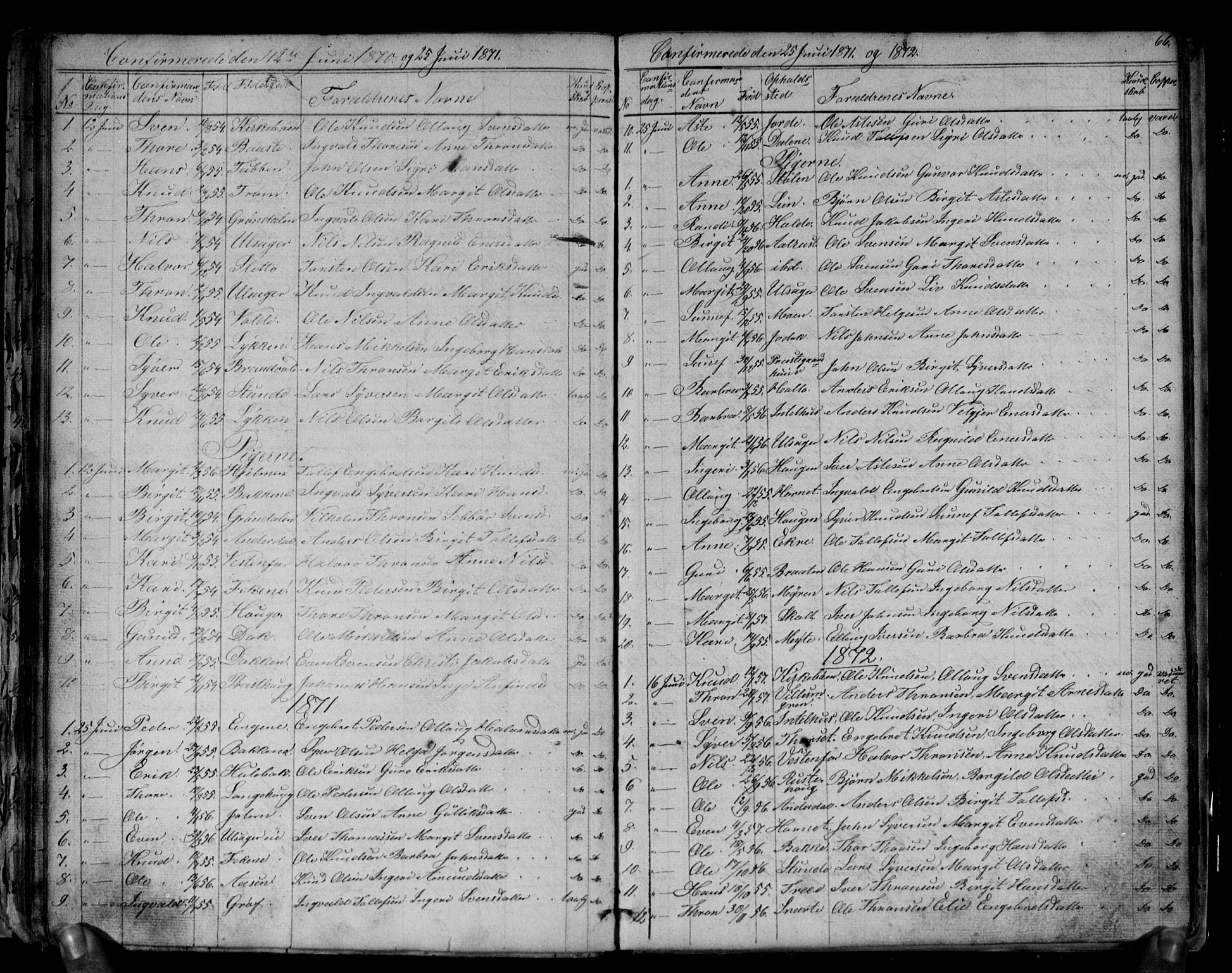 Gol kirkebøker, SAKO/A-226/G/Gb/L0004: Parish register (copy) no. II 4, 1859-1874, p. 66