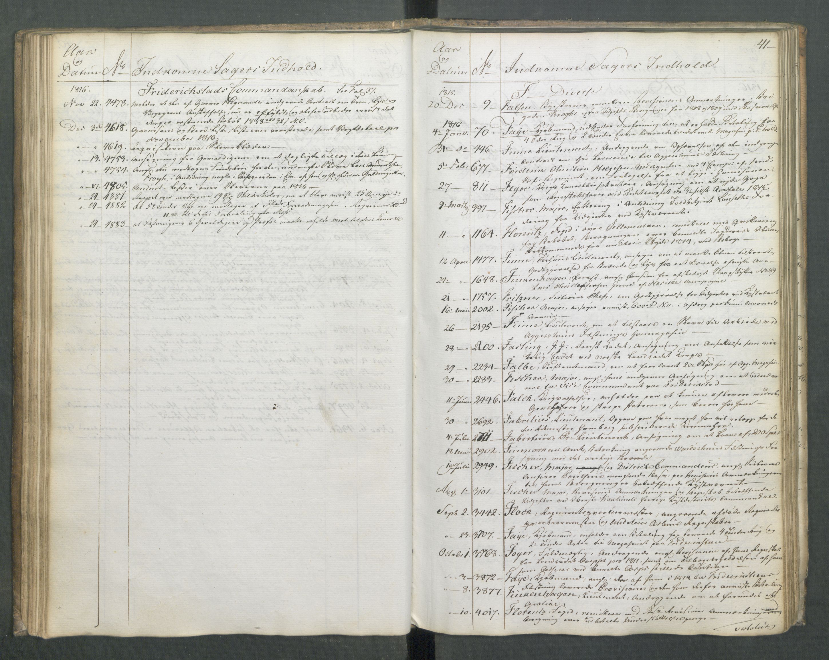 Armédepartementet, AV/RA-RAFA-3493/C/Ca/L0010: 6. Departements Register Indg., 1816, p. 41