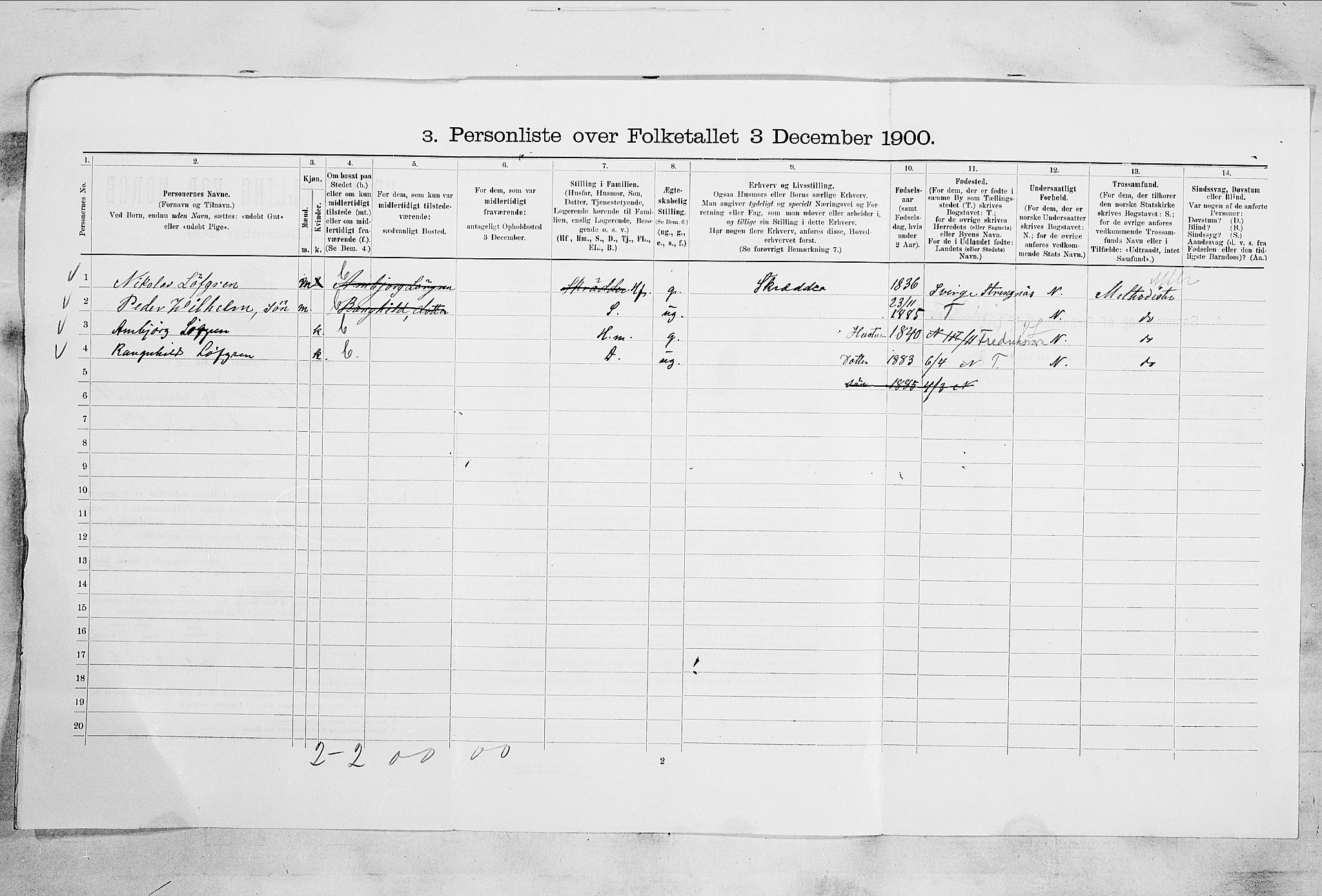 RA, 1900 census for Horten, 1900, p. 3061