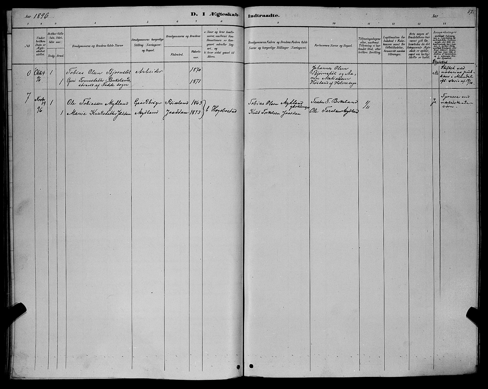 Hægebostad sokneprestkontor, SAK/1111-0024/F/Fb/Fba/L0003: Parish register (copy) no. B 3, 1883-1896, p. 87