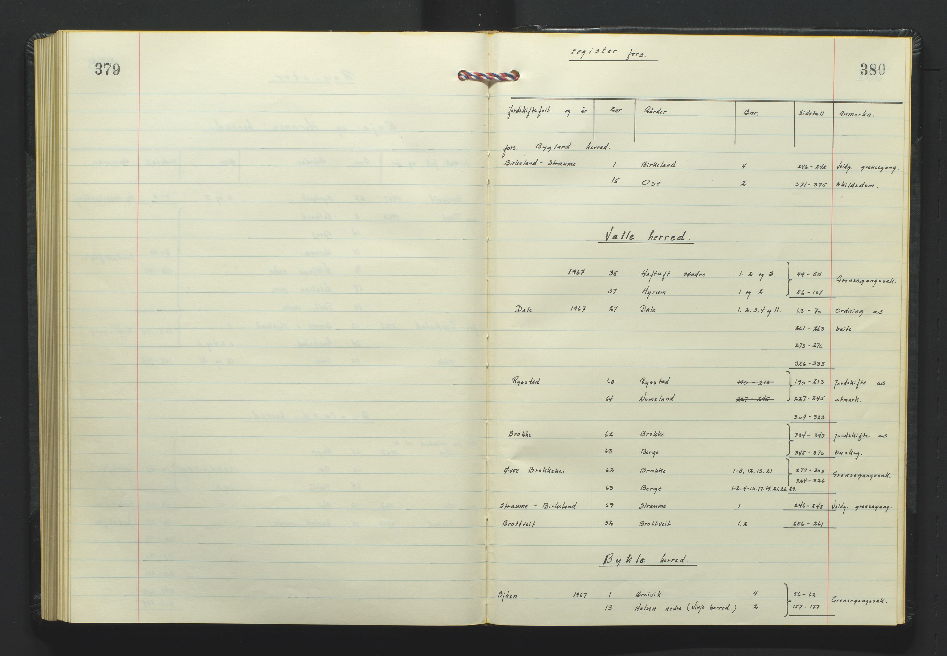 Setesdal jordskifterett, AV/SAK-1541-0008/F/Fa/Faa/L0008: Jordskifteprotokoll med gårdsregister, Setesdal domssokn nr 22, 1967-1970, p. 379-380