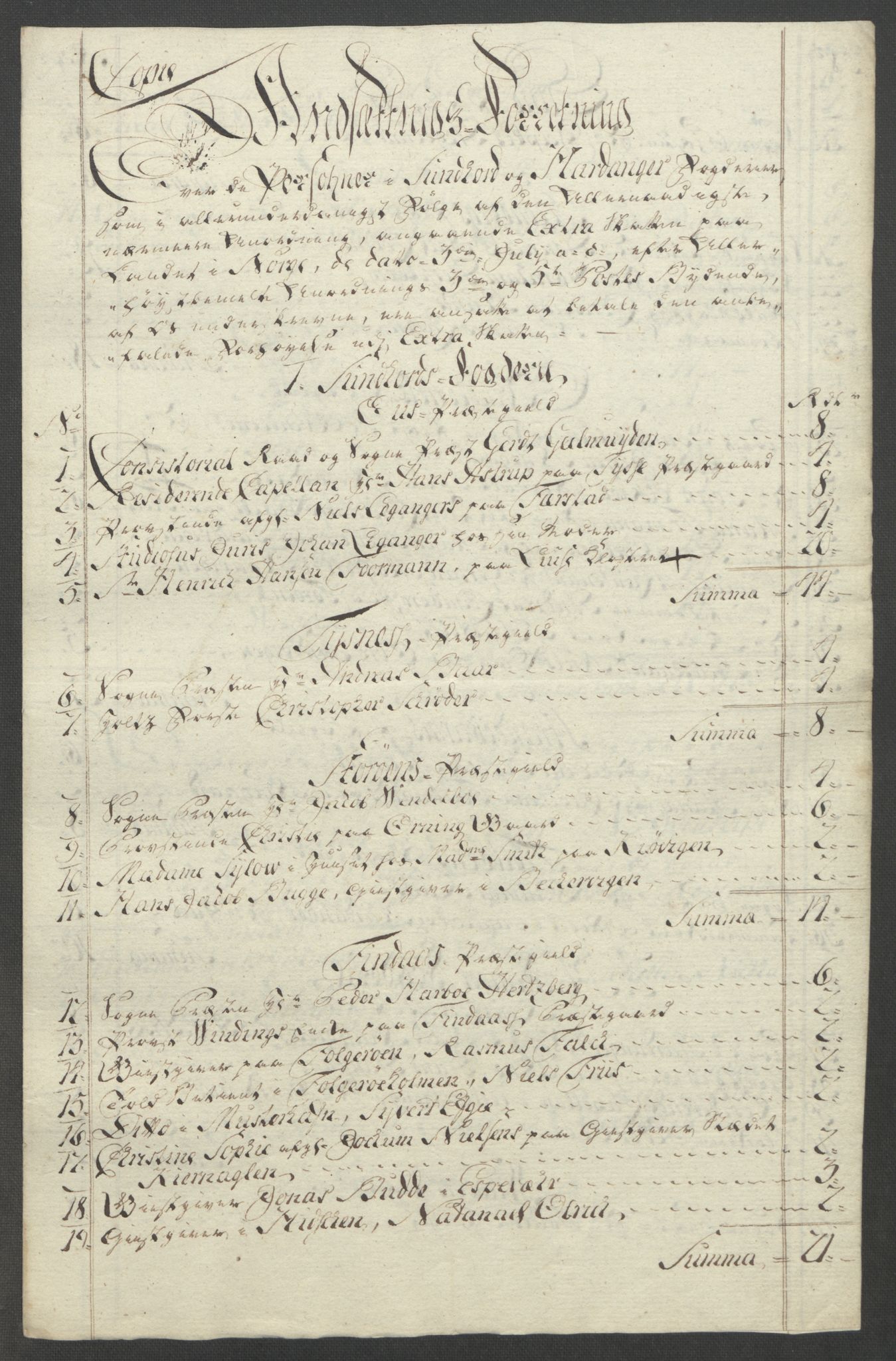 Rentekammeret inntil 1814, Reviderte regnskaper, Fogderegnskap, RA/EA-4092/R48/L3136: Ekstraskatten Sunnhordland og Hardanger, 1762-1772, p. 162