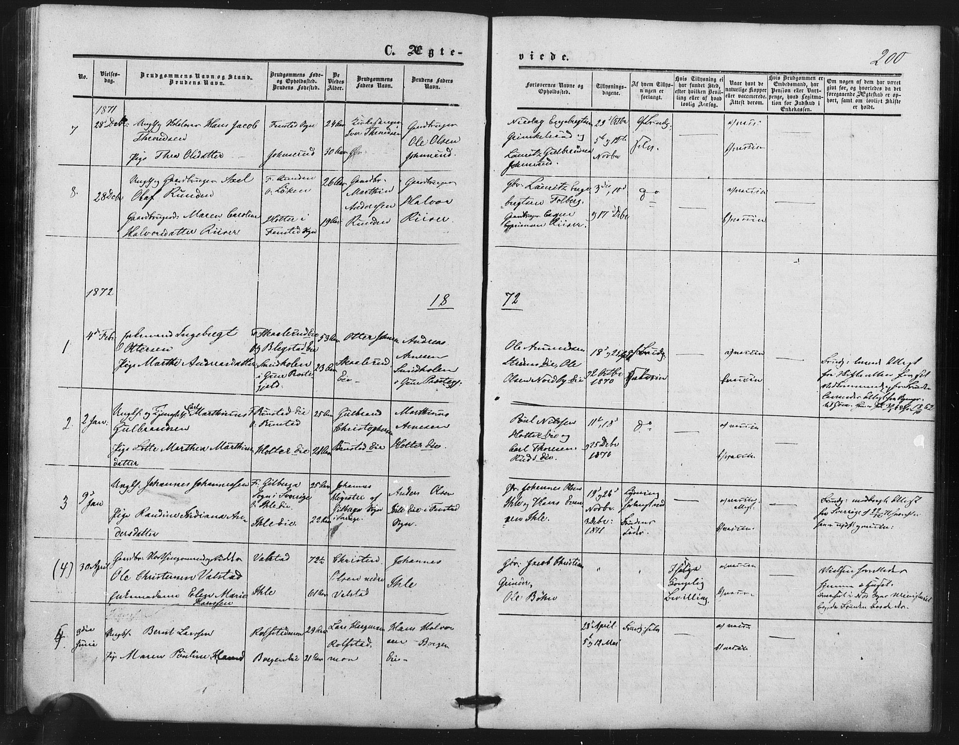 Nes prestekontor Kirkebøker, SAO/A-10410/F/Fb/L0001: Parish register (official) no. II 1, 1859-1882, p. 200