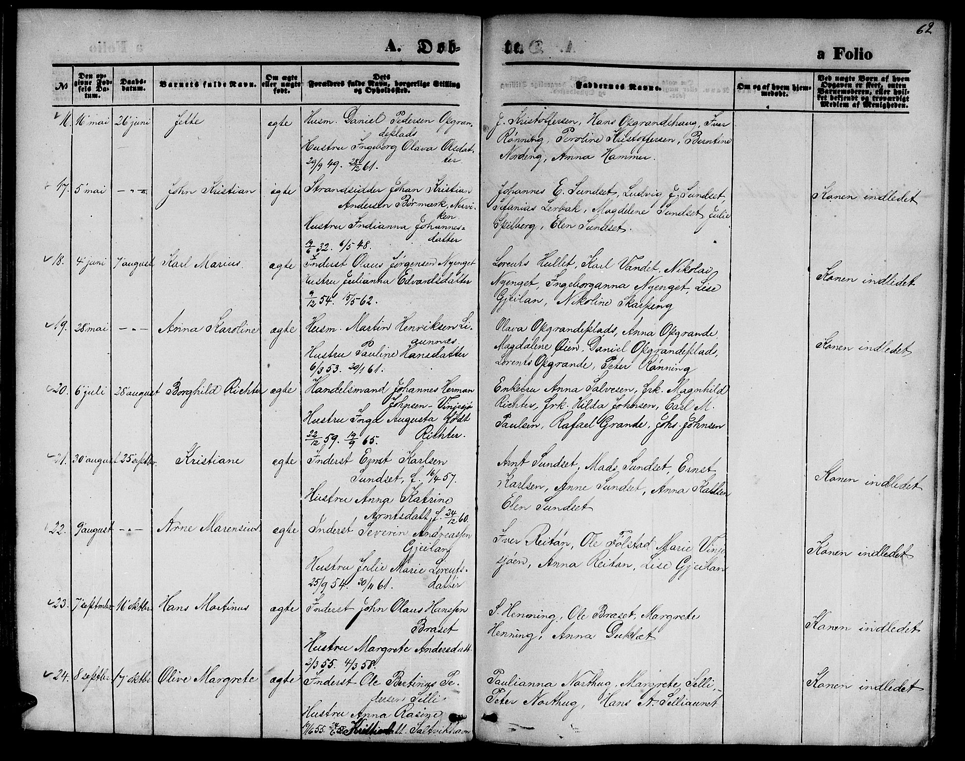 Ministerialprotokoller, klokkerbøker og fødselsregistre - Nord-Trøndelag, SAT/A-1458/733/L0326: Parish register (copy) no. 733C01, 1871-1887, p. 62