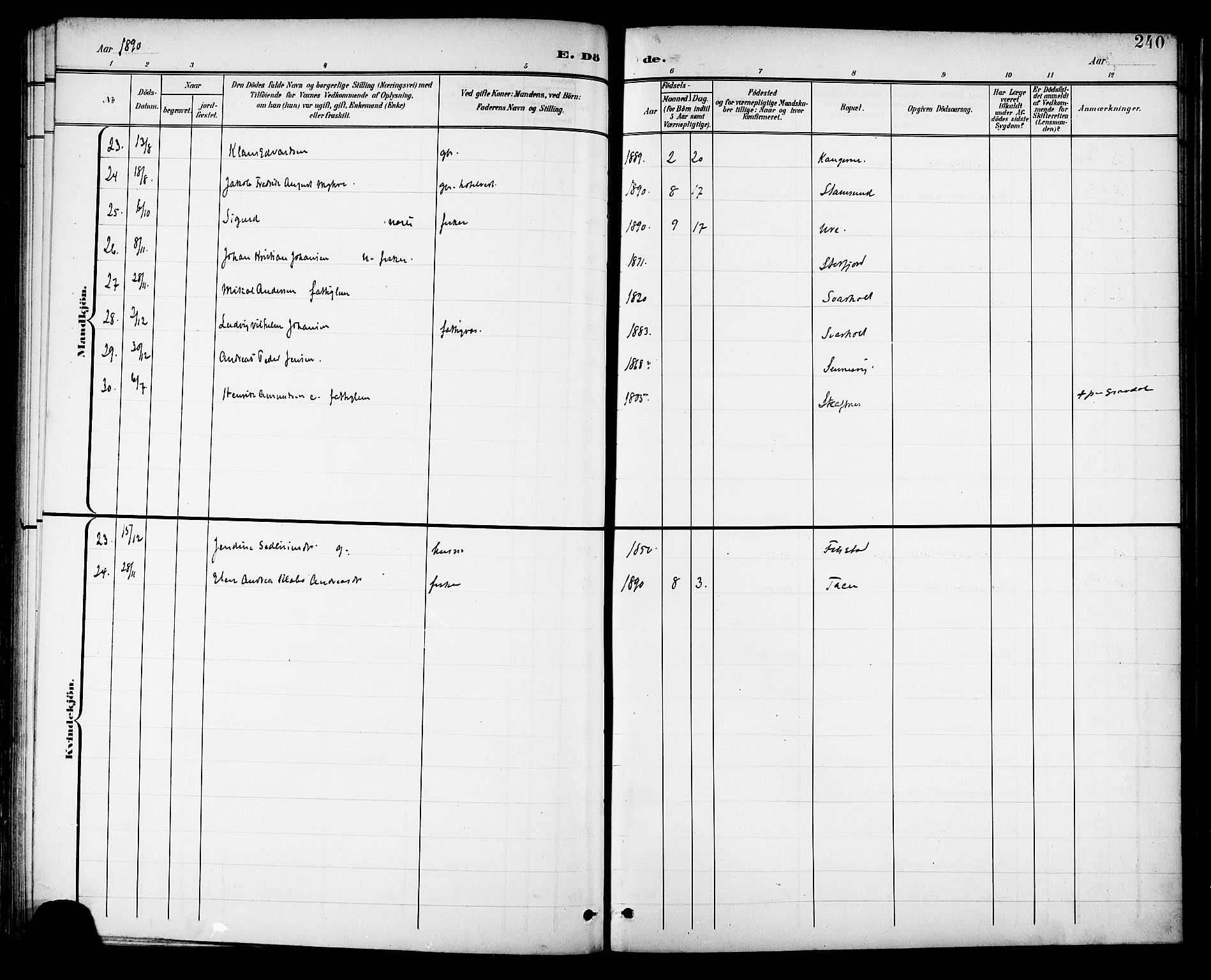 Ministerialprotokoller, klokkerbøker og fødselsregistre - Nordland, SAT/A-1459/882/L1179: Parish register (official) no. 882A01, 1886-1898, p. 240