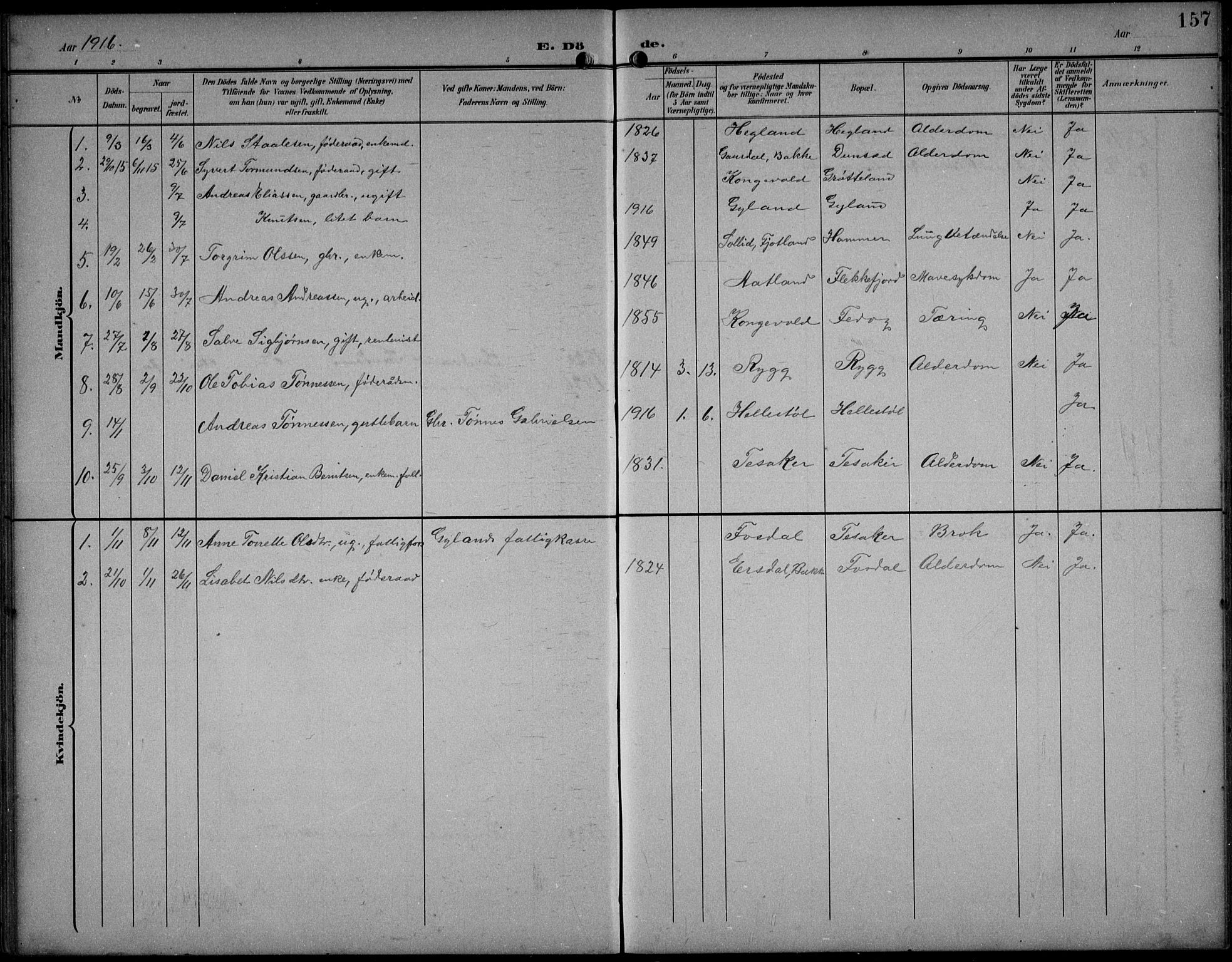 Bakke sokneprestkontor, SAK/1111-0002/F/Fb/Fbb/L0004: Parish register (copy) no. B 4, 1896-1927, p. 157