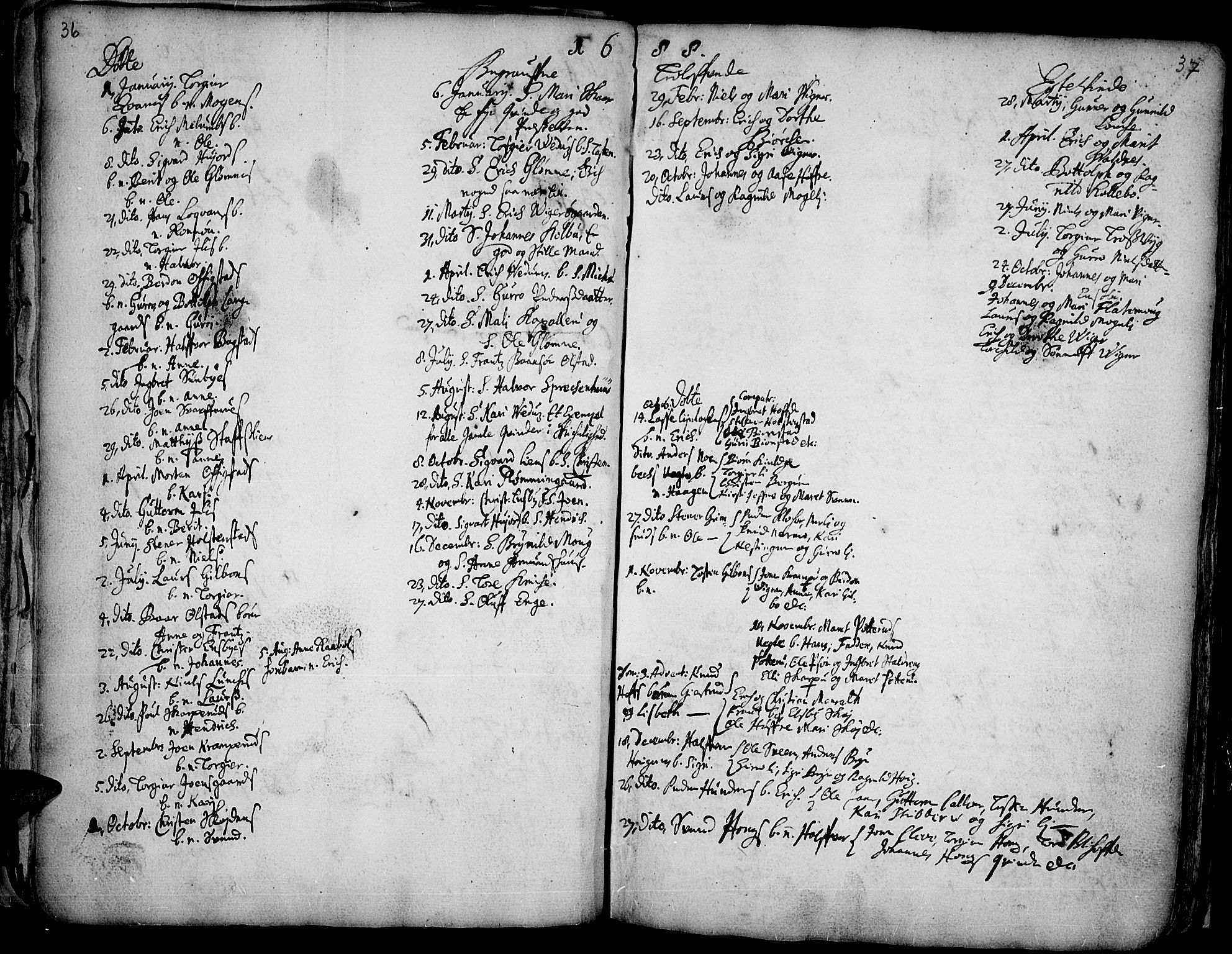Øyer prestekontor, SAH/PREST-084/H/Ha/Haa/L0001: Parish register (official) no. 1, 1671-1727, p. 36-37