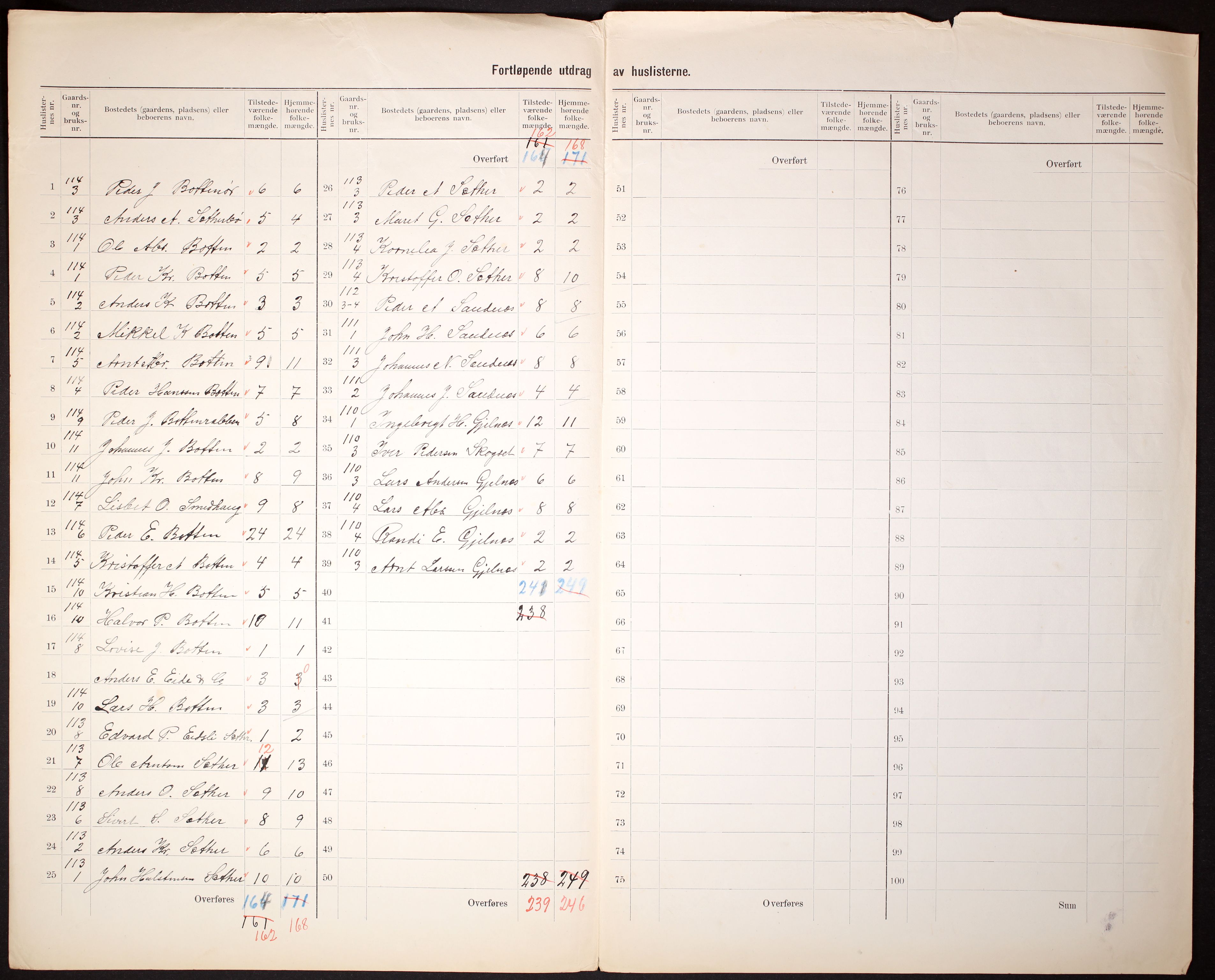 RA, 1910 census for Valsøyfjord, 1910, p. 8