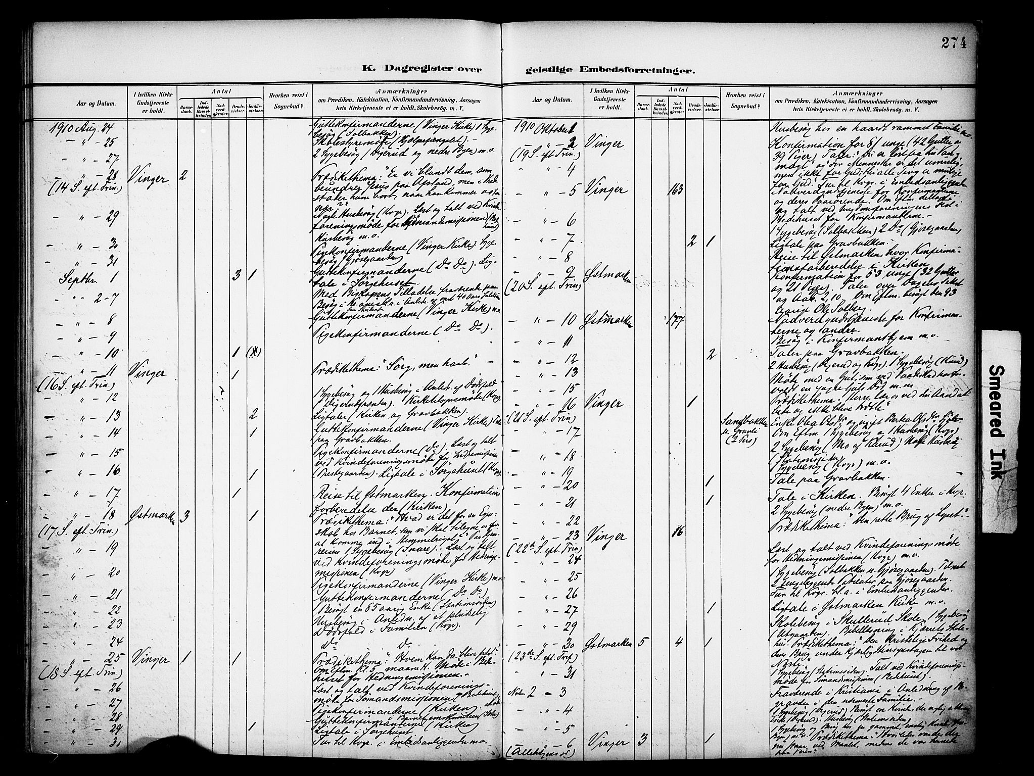 Vinger prestekontor, AV/SAH-PREST-024/H/Ha/Haa/L0016: Parish register (official) no. 16, 1898-1920, p. 274