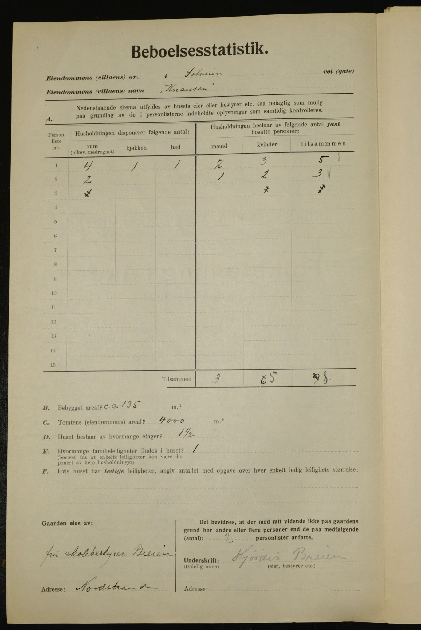 , Municipal Census 1923 for Aker, 1923, p. 45797