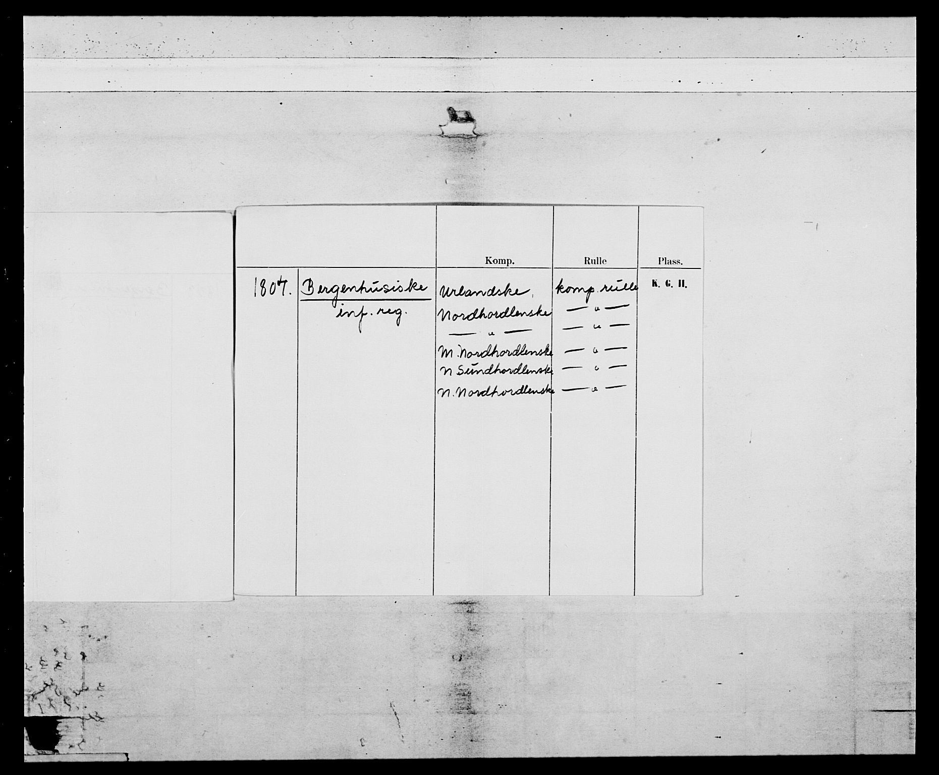 Generalitets- og kommissariatskollegiet, Det kongelige norske kommissariatskollegium, RA/EA-5420/E/Eh/L0097: Bergenhusiske nasjonale infanteriregiment, 1803-1807, p. 3