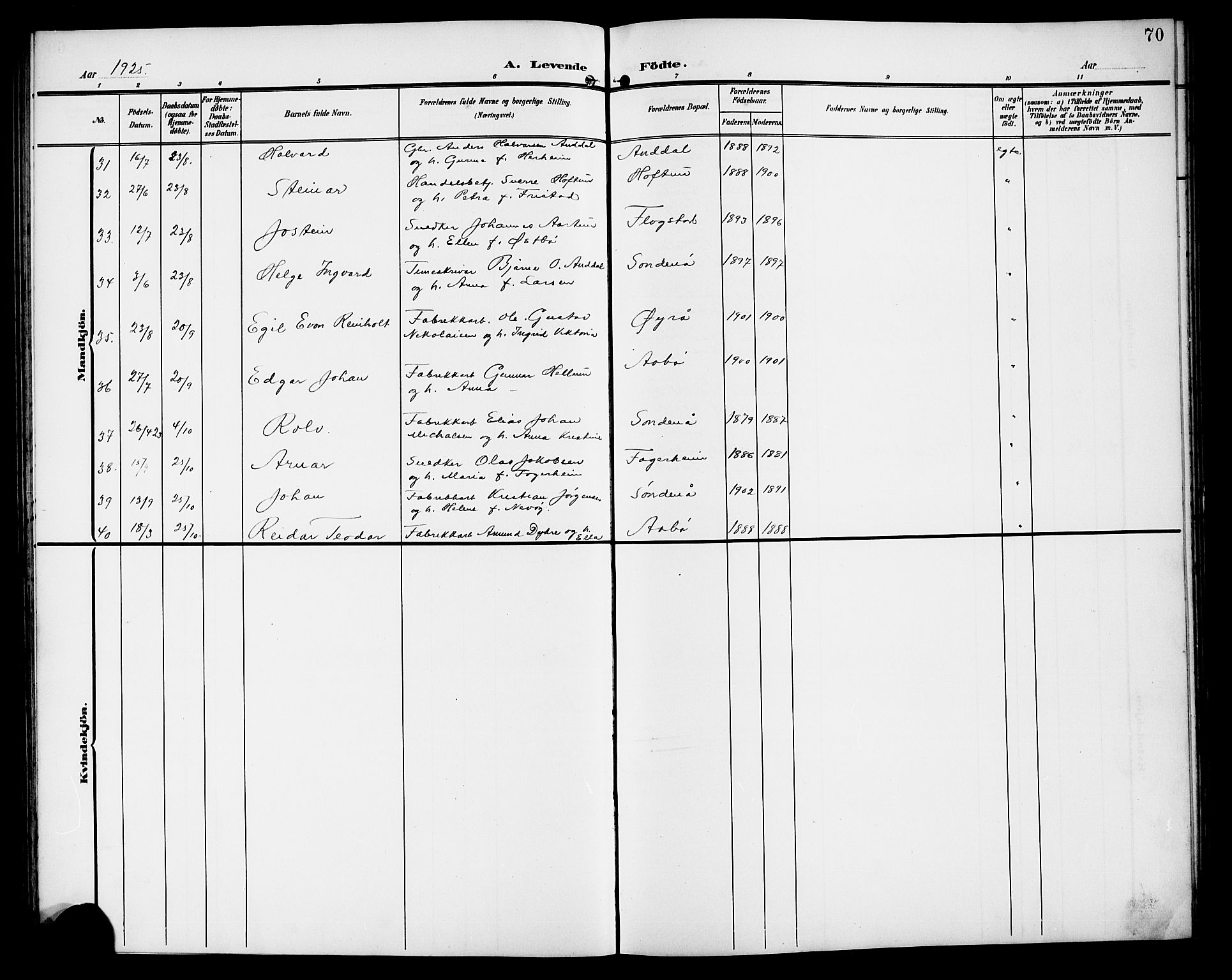 Sand sokneprestkontor, AV/SAST-A-101848/01/IV/L0004: Parish register (copy) no. B 4, 1903-1927, p. 70