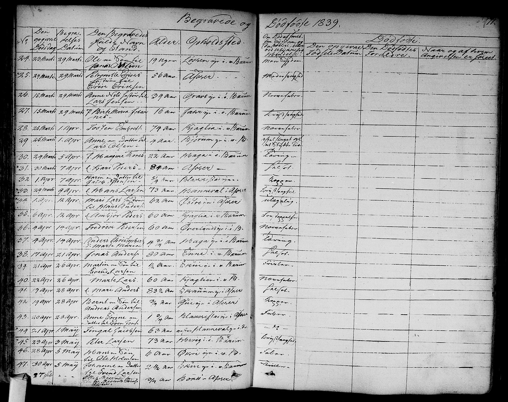 Asker prestekontor Kirkebøker, SAO/A-10256a/F/Fa/L0011: Parish register (official) no. I 11, 1825-1878, p. 71