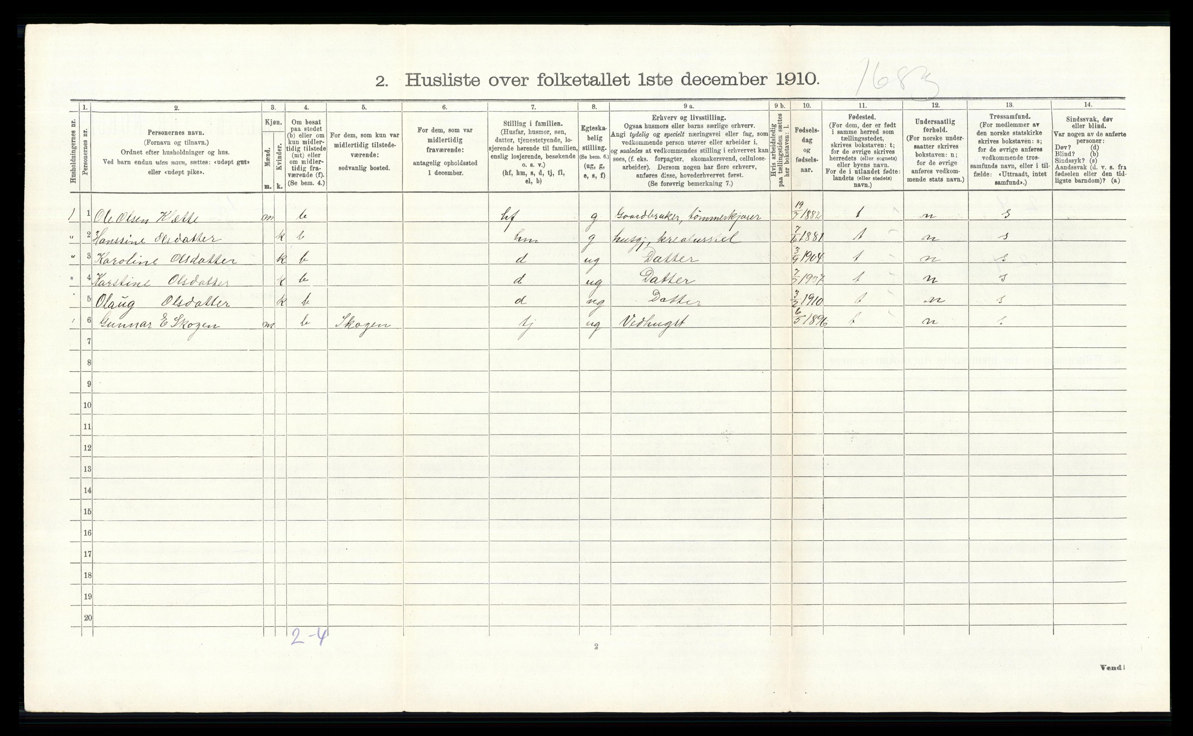 RA, 1910 census for Nordre Land, 1910, p. 702